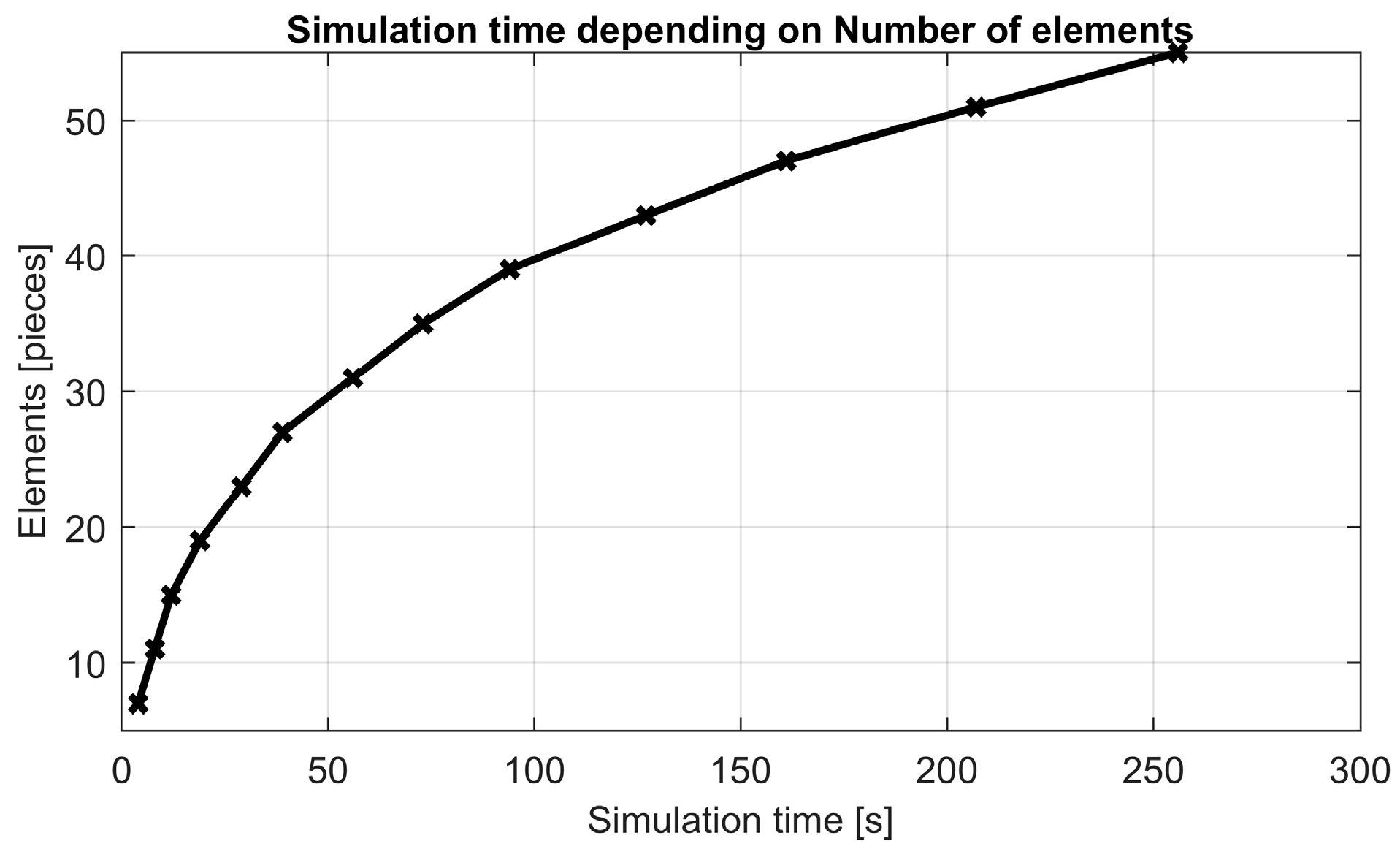 Applsci 15 11312 g022