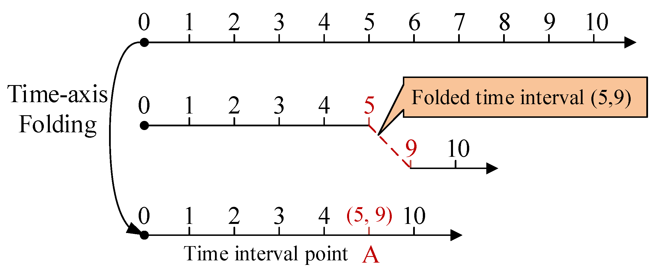 Applsci 15 11313 g002 Applsci 15 11313 g002