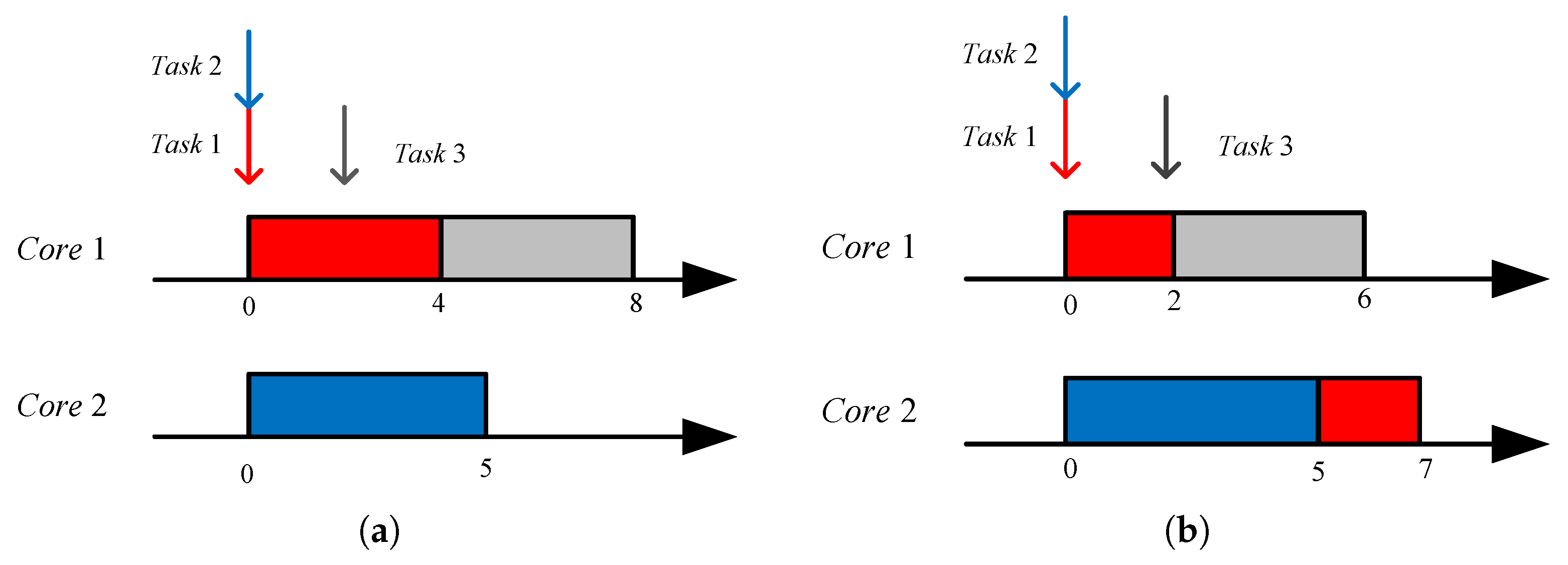 Applsci 15 11313 g003 Applsci 15 11313 g003