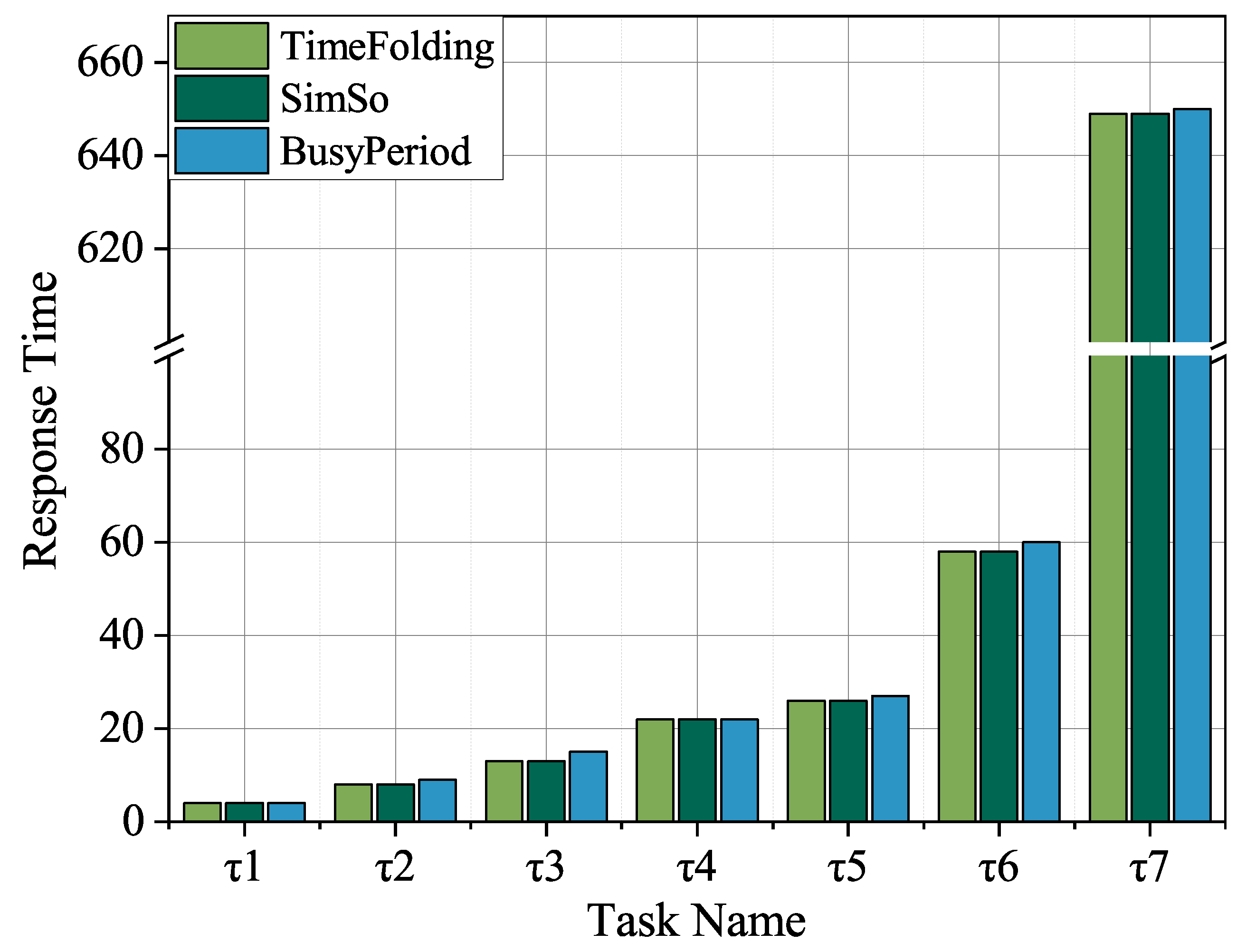 Applsci 15 11313 g005 Applsci 15 11313 g005