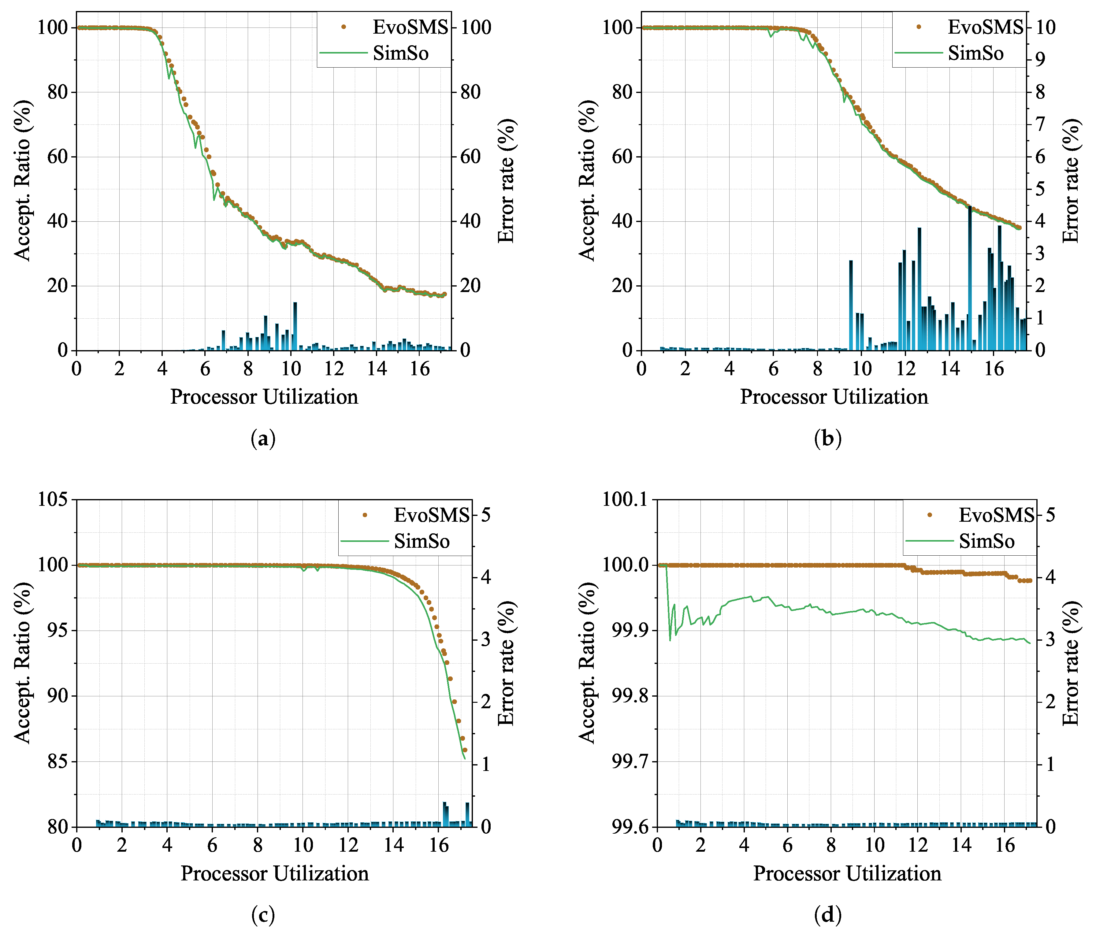 Applsci 15 11313 g006 Applsci 15 11313 g006