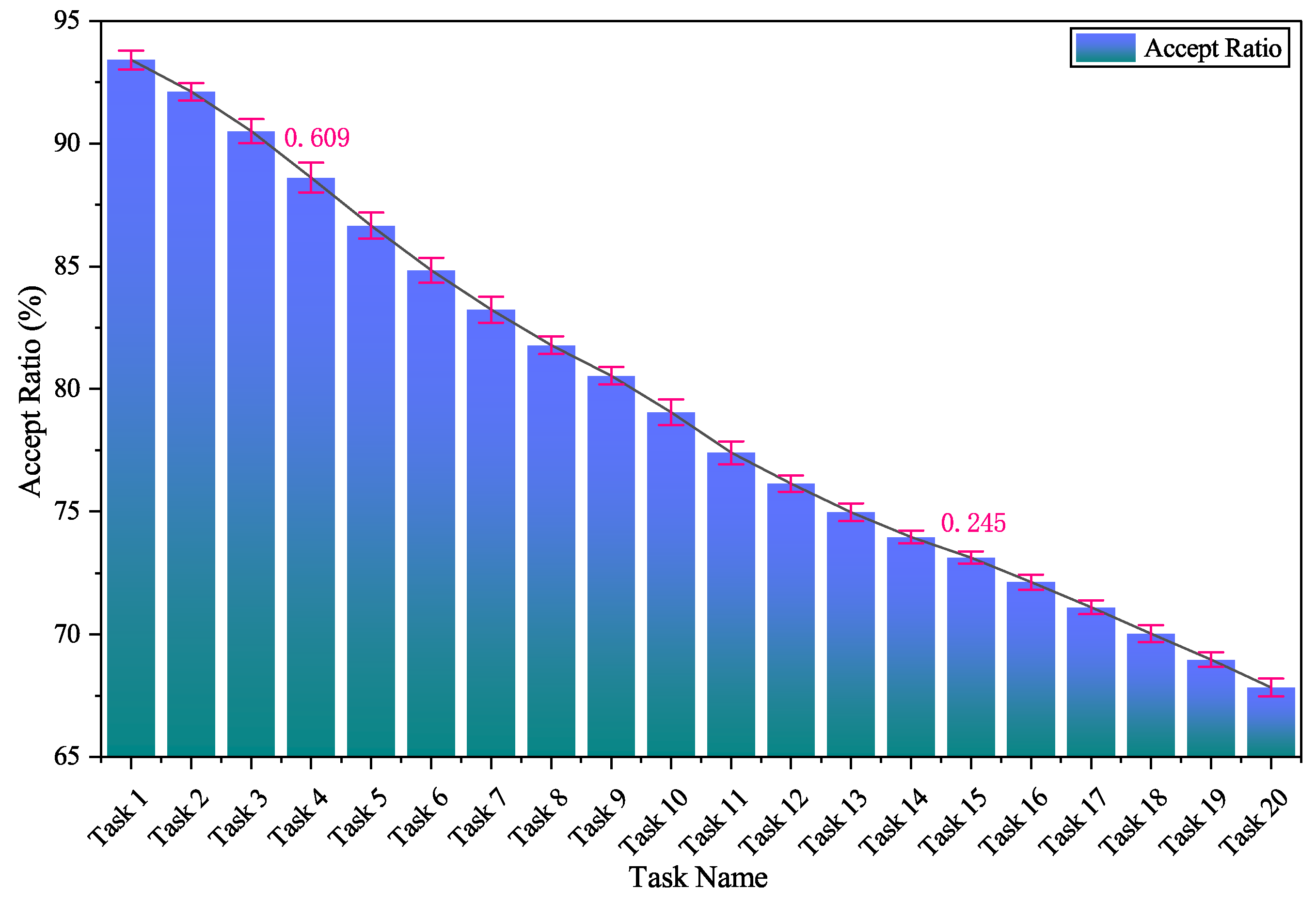 Applsci 15 11313 g007 Applsci 15 11313 g007