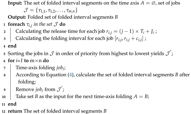 Applsci 15 11313 i001 Applsci 15 11313 i001