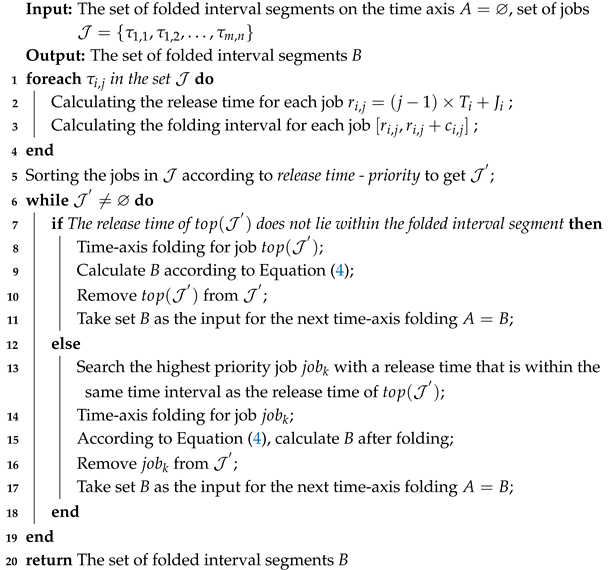 Applsci 15 11313 i002 Applsci 15 11313 i002