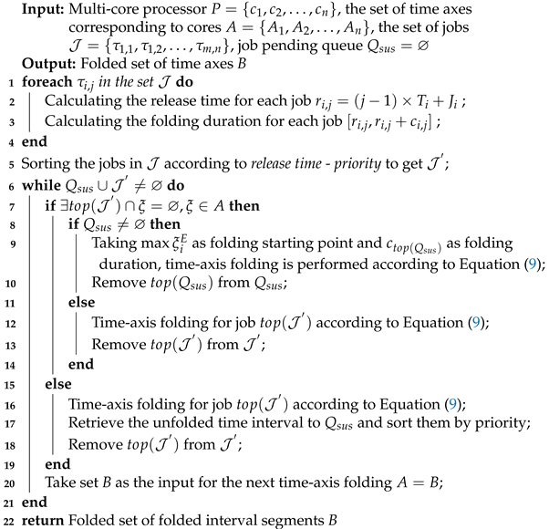 Applsci 15 11313 i003 Applsci 15 11313 i003