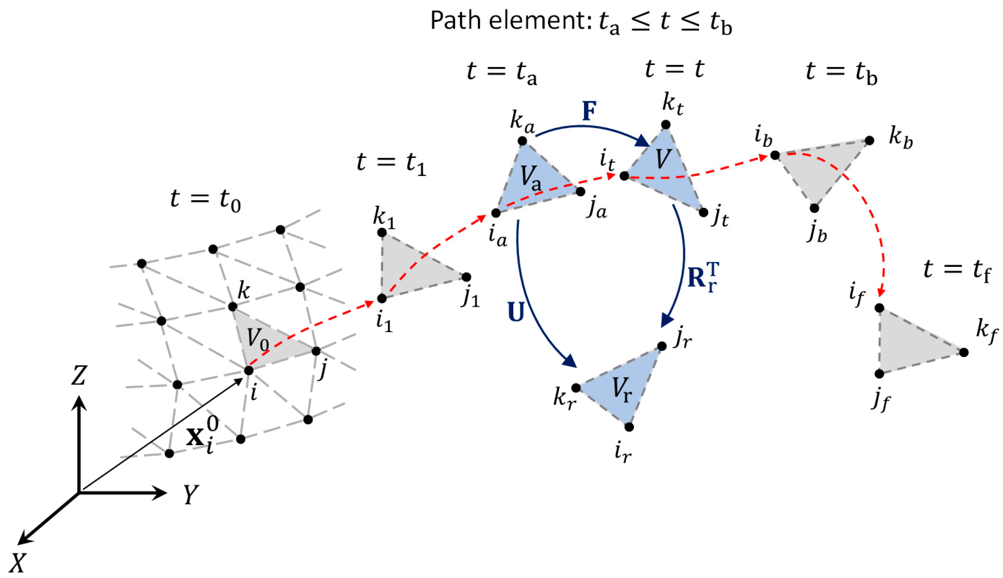 Applsci 15 11314 g001 Applsci 15 11314 g001