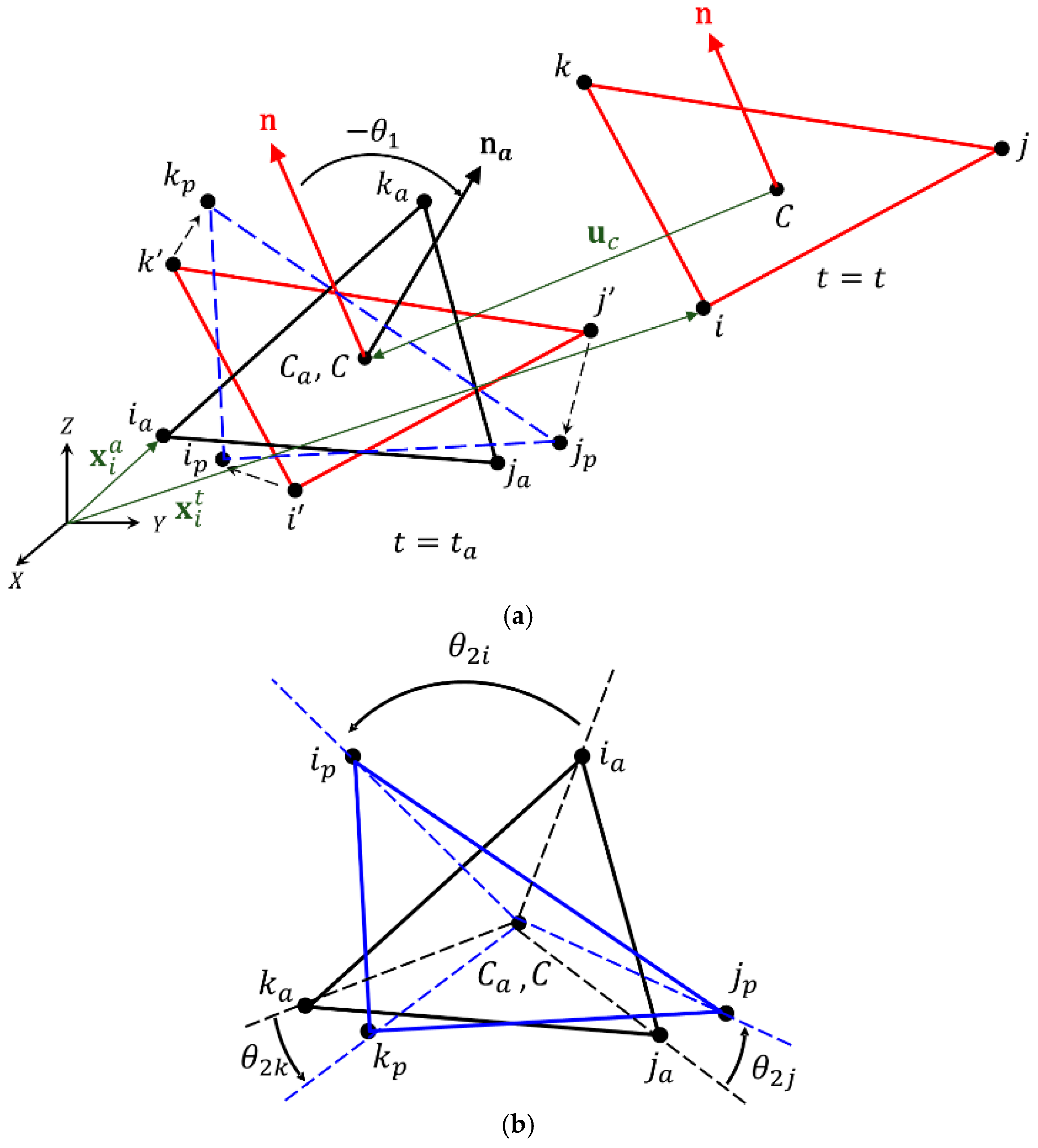 Applsci 15 11314 g002 Applsci 15 11314 g002