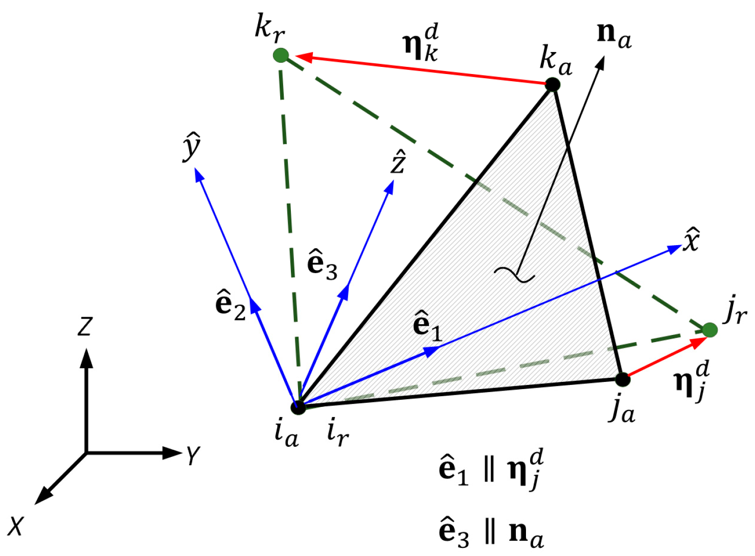 Applsci 15 11314 g003 Applsci 15 11314 g003