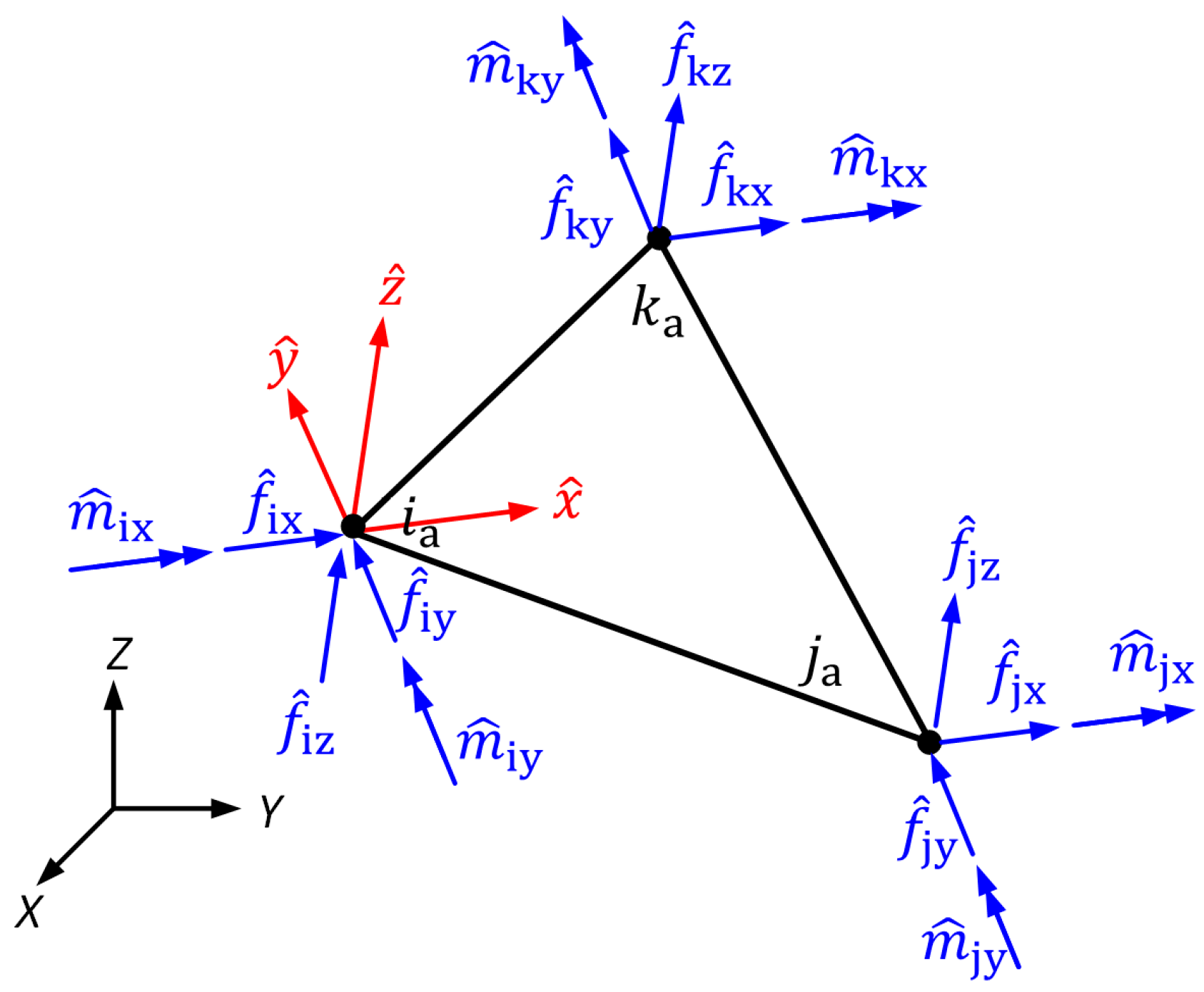 Applsci 15 11314 g005 Applsci 15 11314 g005