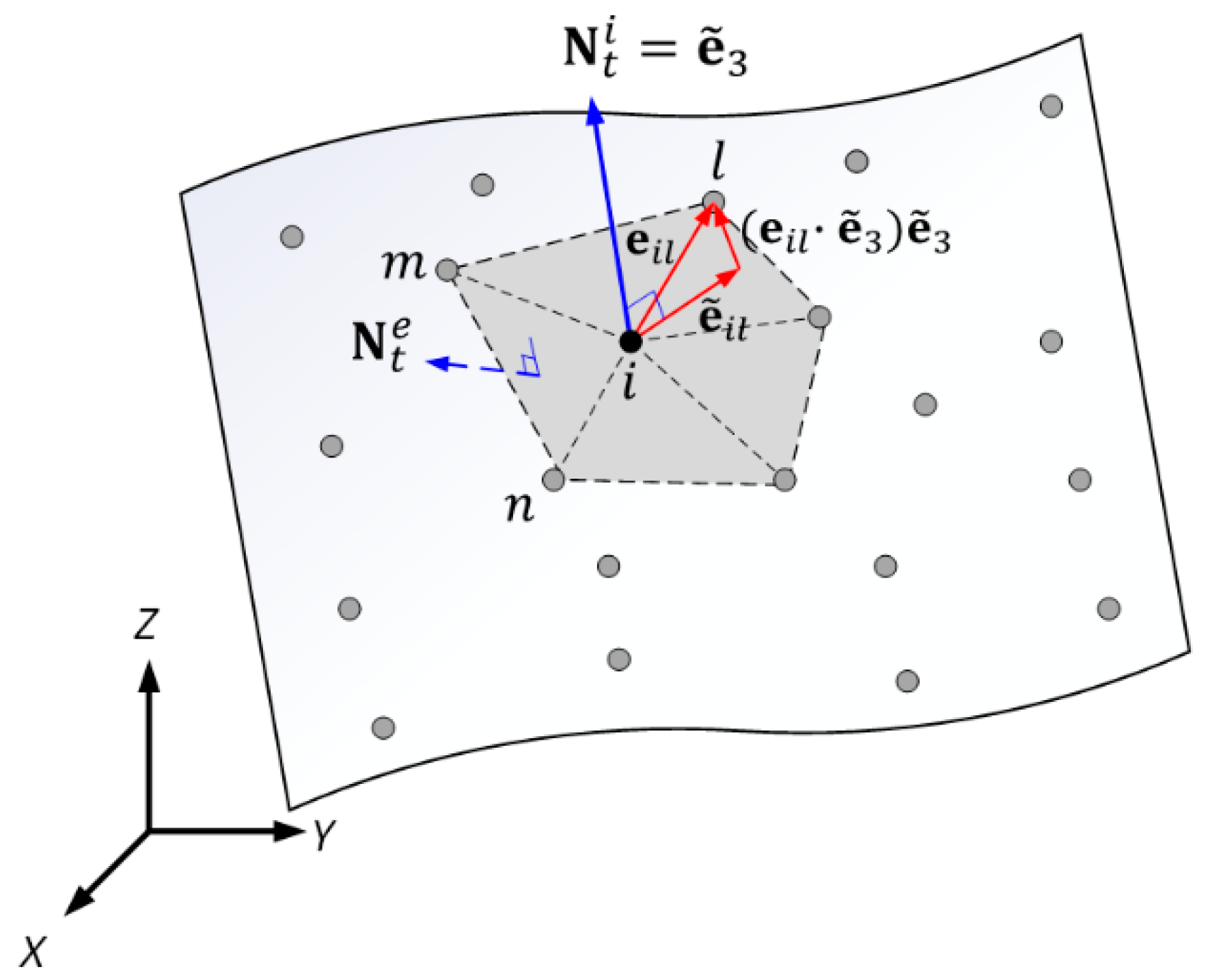 Applsci 15 11314 g006 Applsci 15 11314 g006