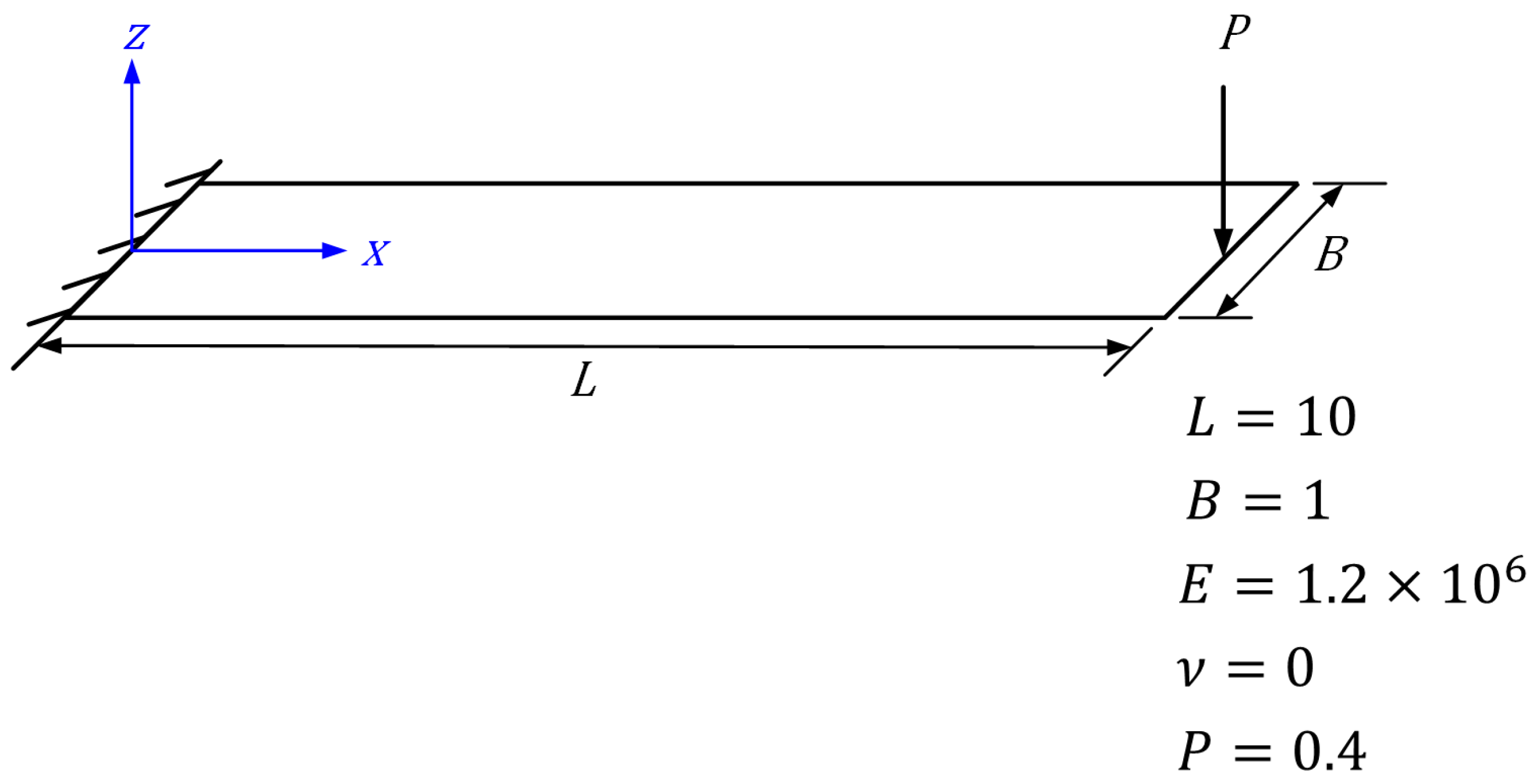 Applsci 15 11314 g007 Applsci 15 11314 g007