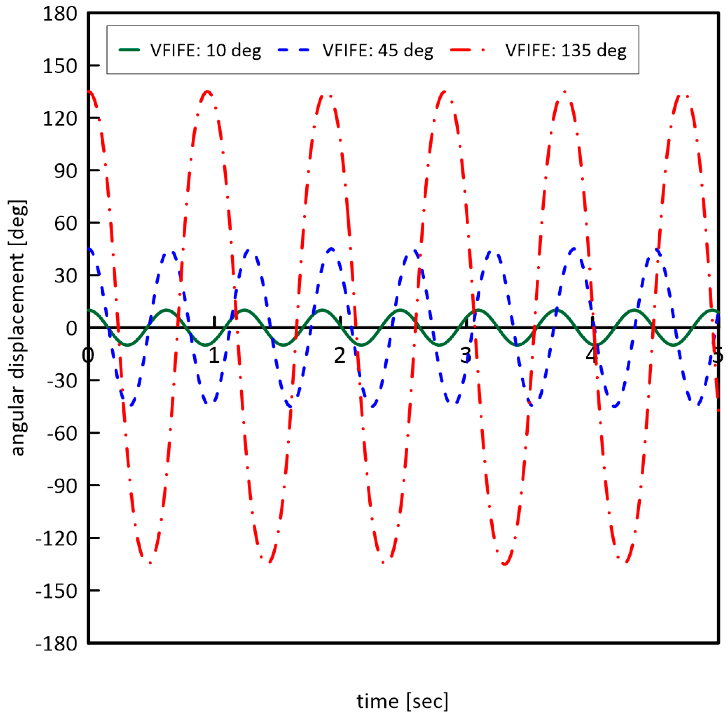 Applsci 15 11314 g009 Applsci 15 11314 g009