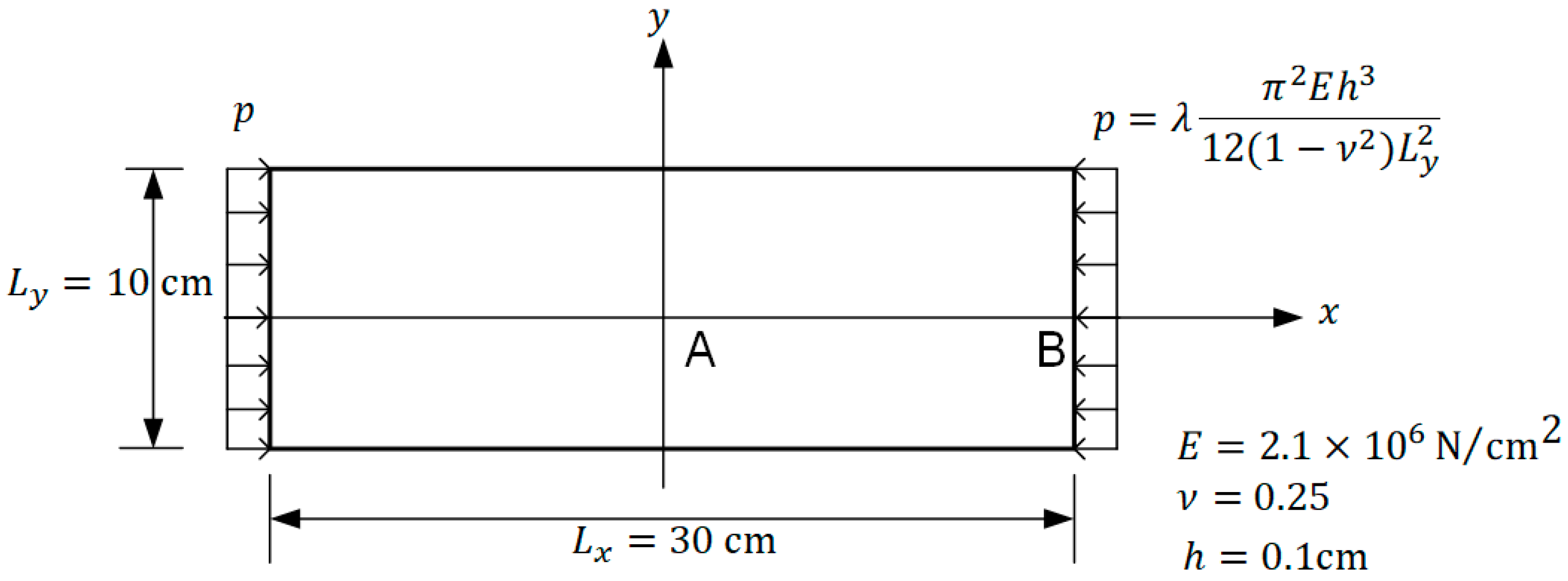 Applsci 15 11314 g012 Applsci 15 11314 g012