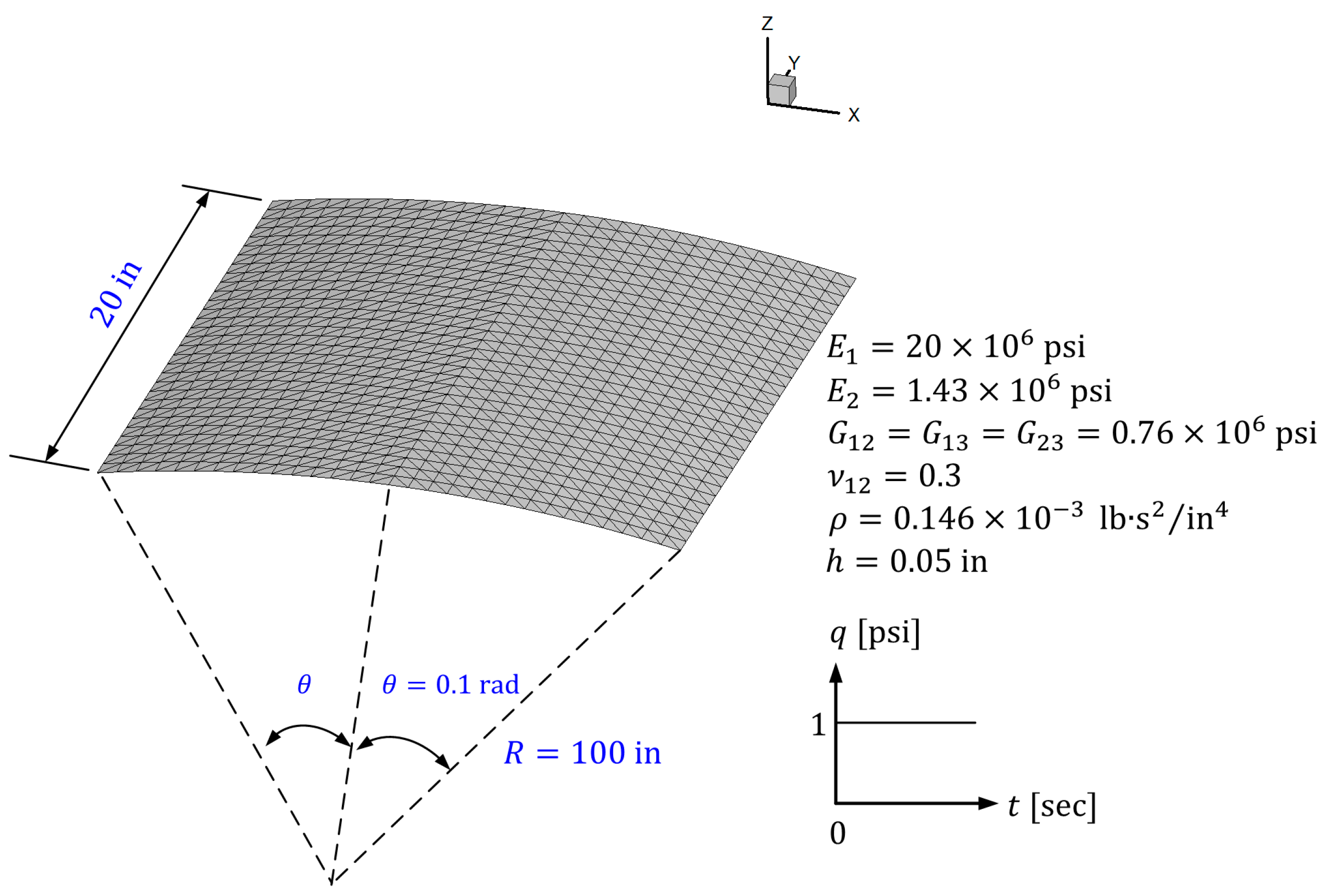Applsci 15 11314 g017 Applsci 15 11314 g017