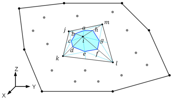 Applsci 15 11314 g0a1
