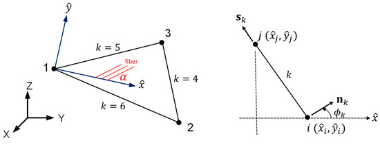 Applsci 15 11314 g0a4