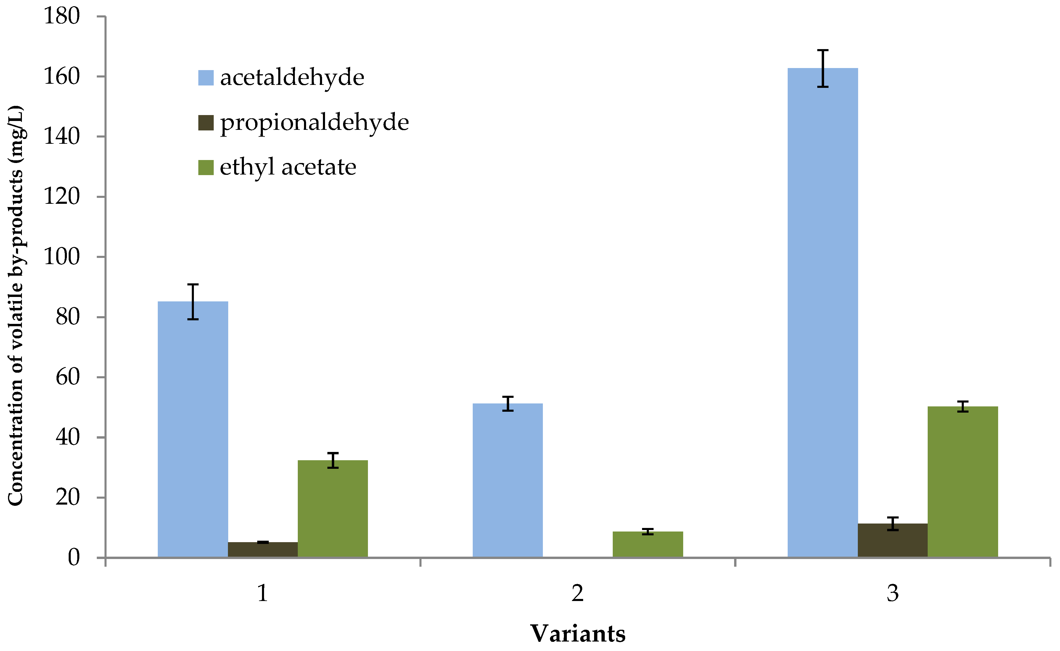 Applsci 15 11315 g003