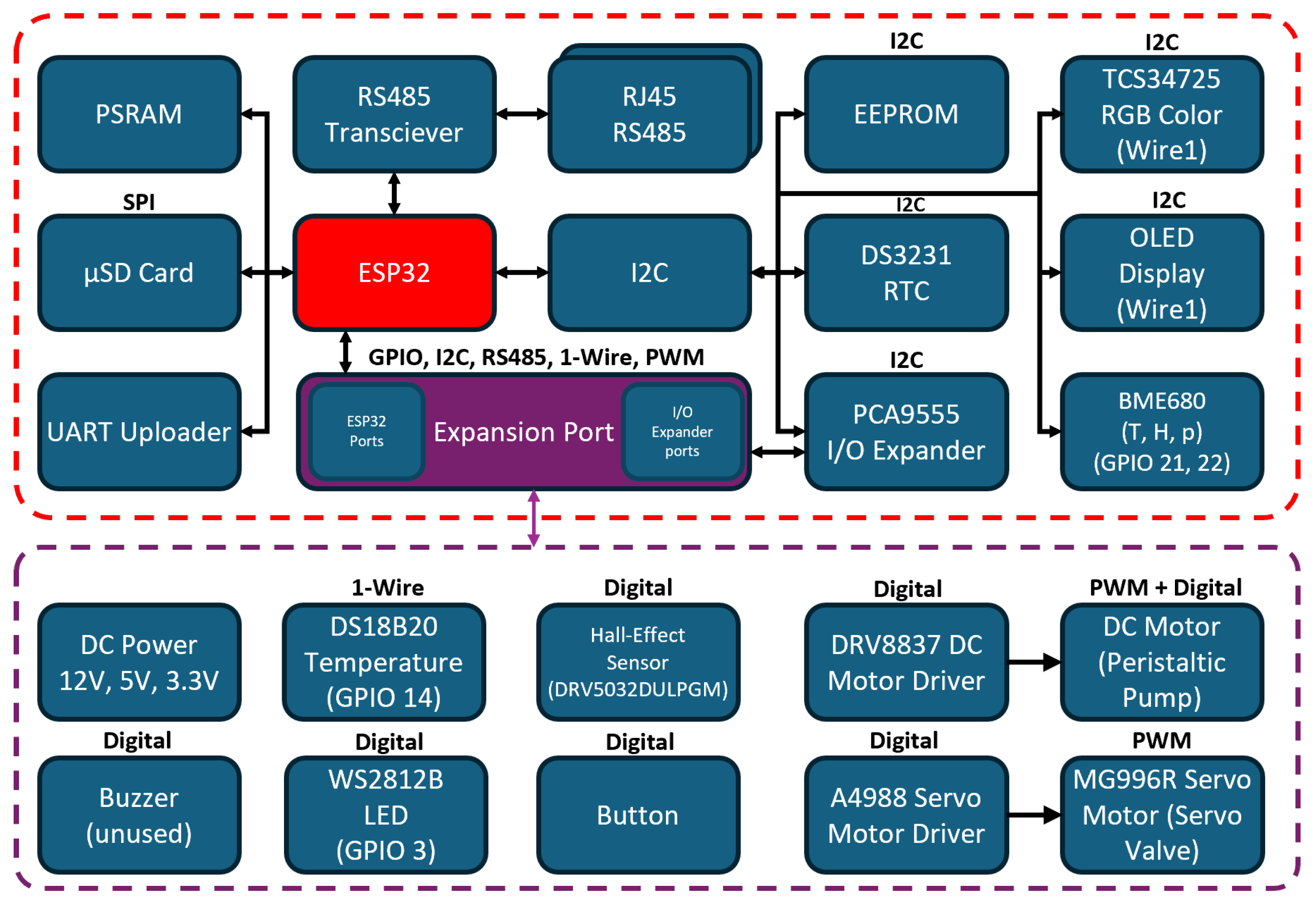 Applsci 15 11317 g001