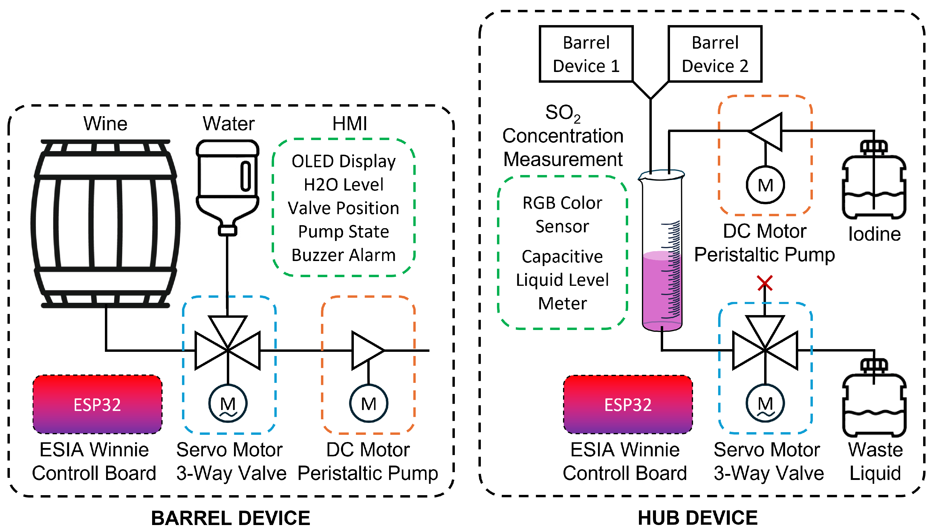 Applsci 15 11317 g004