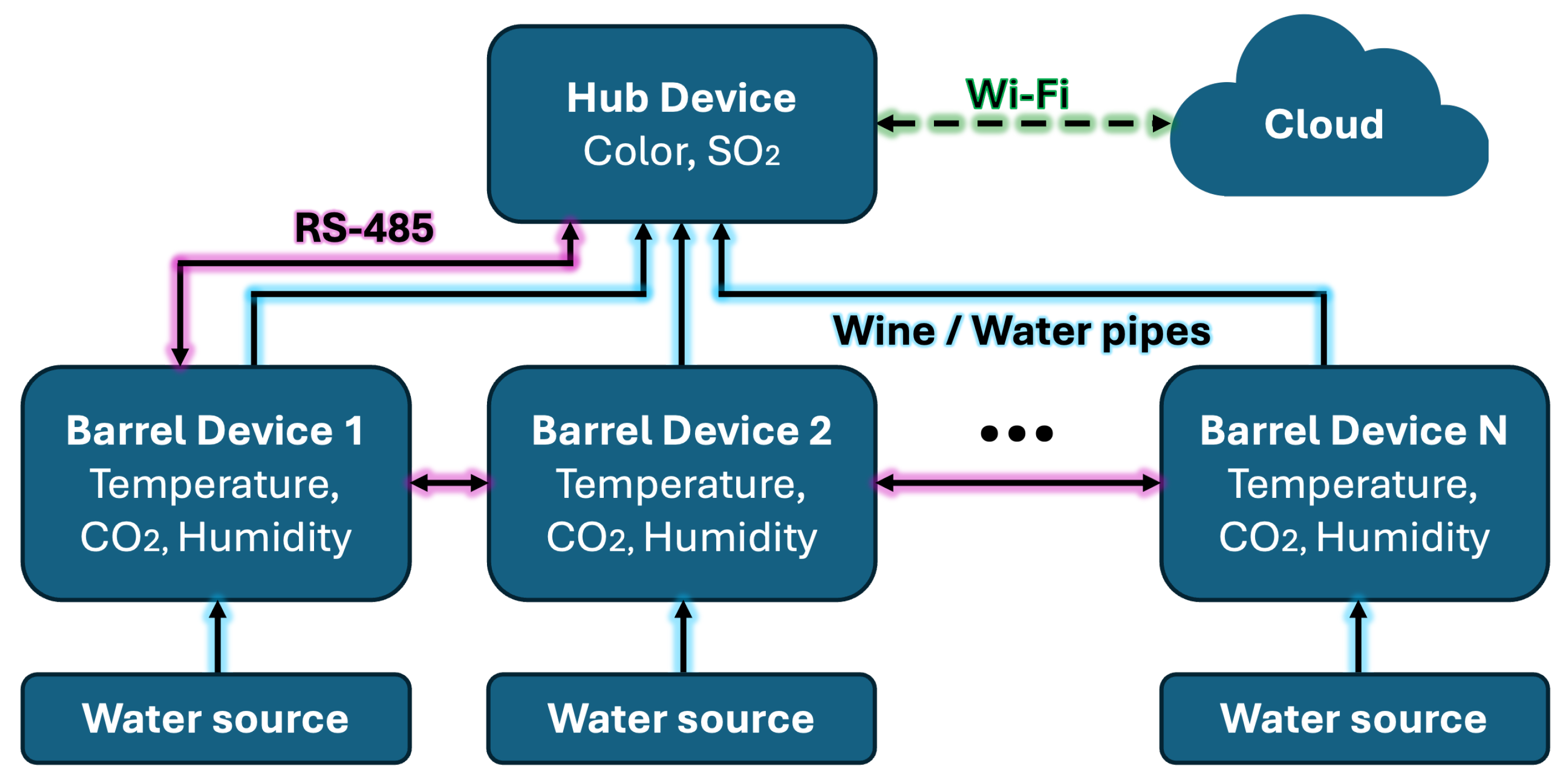 Applsci 15 11317 g006