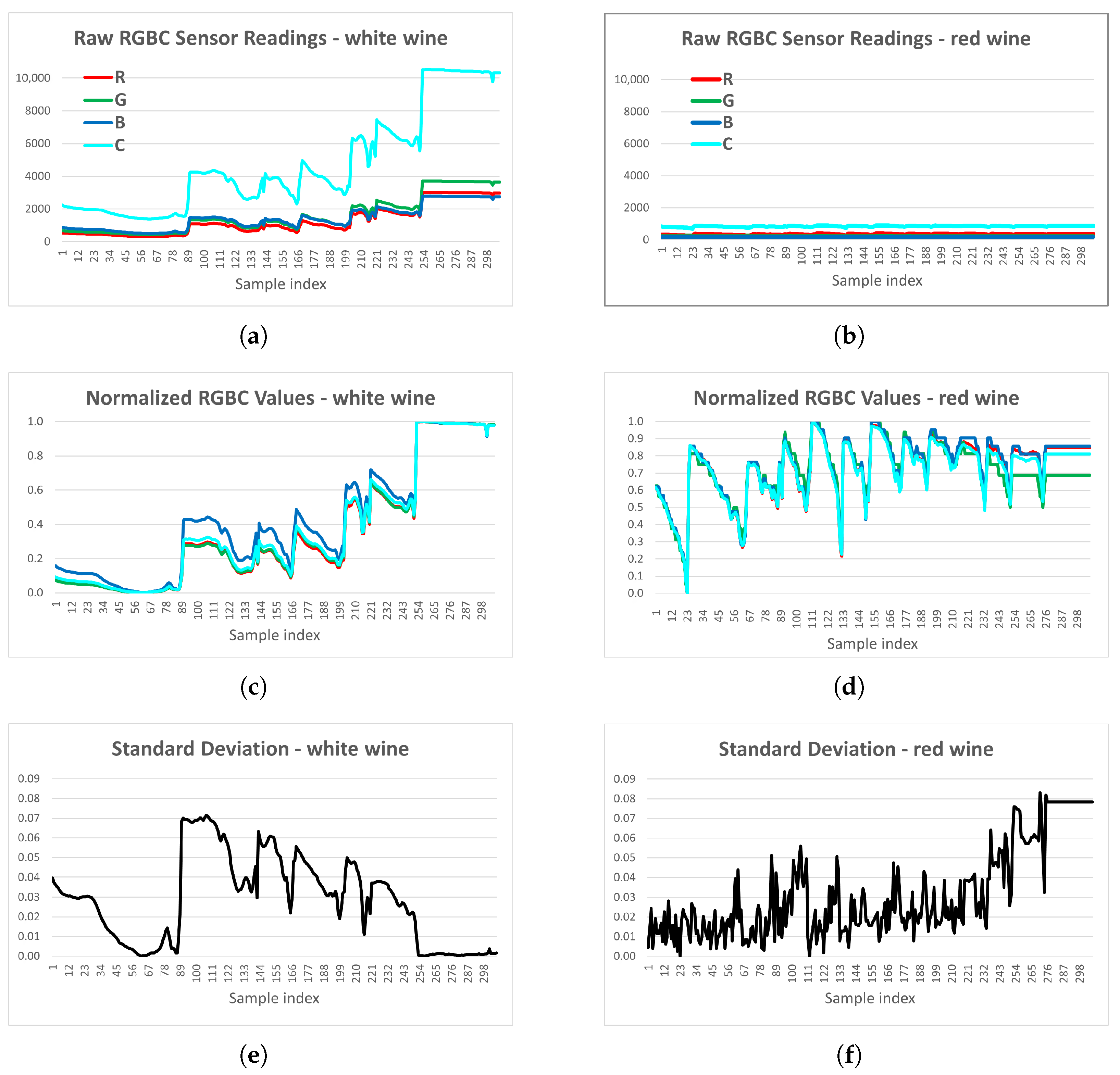 Applsci 15 11317 g012