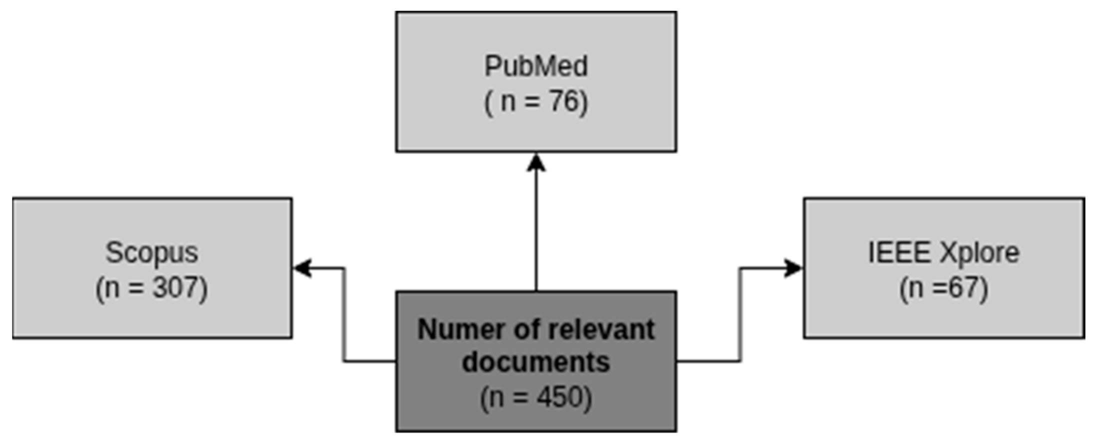 Applsci 15 11324 g001