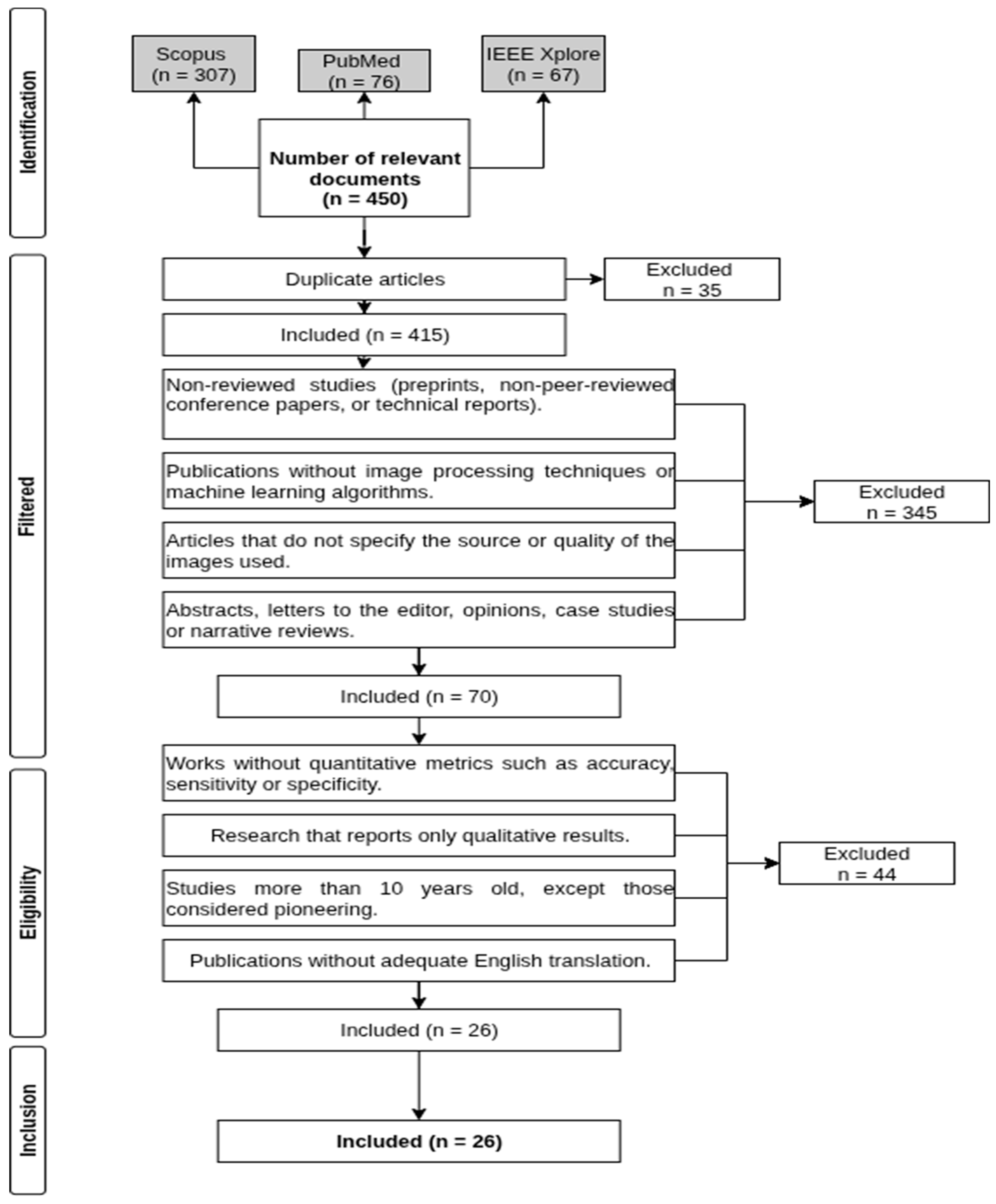 Applsci 15 11324 g002