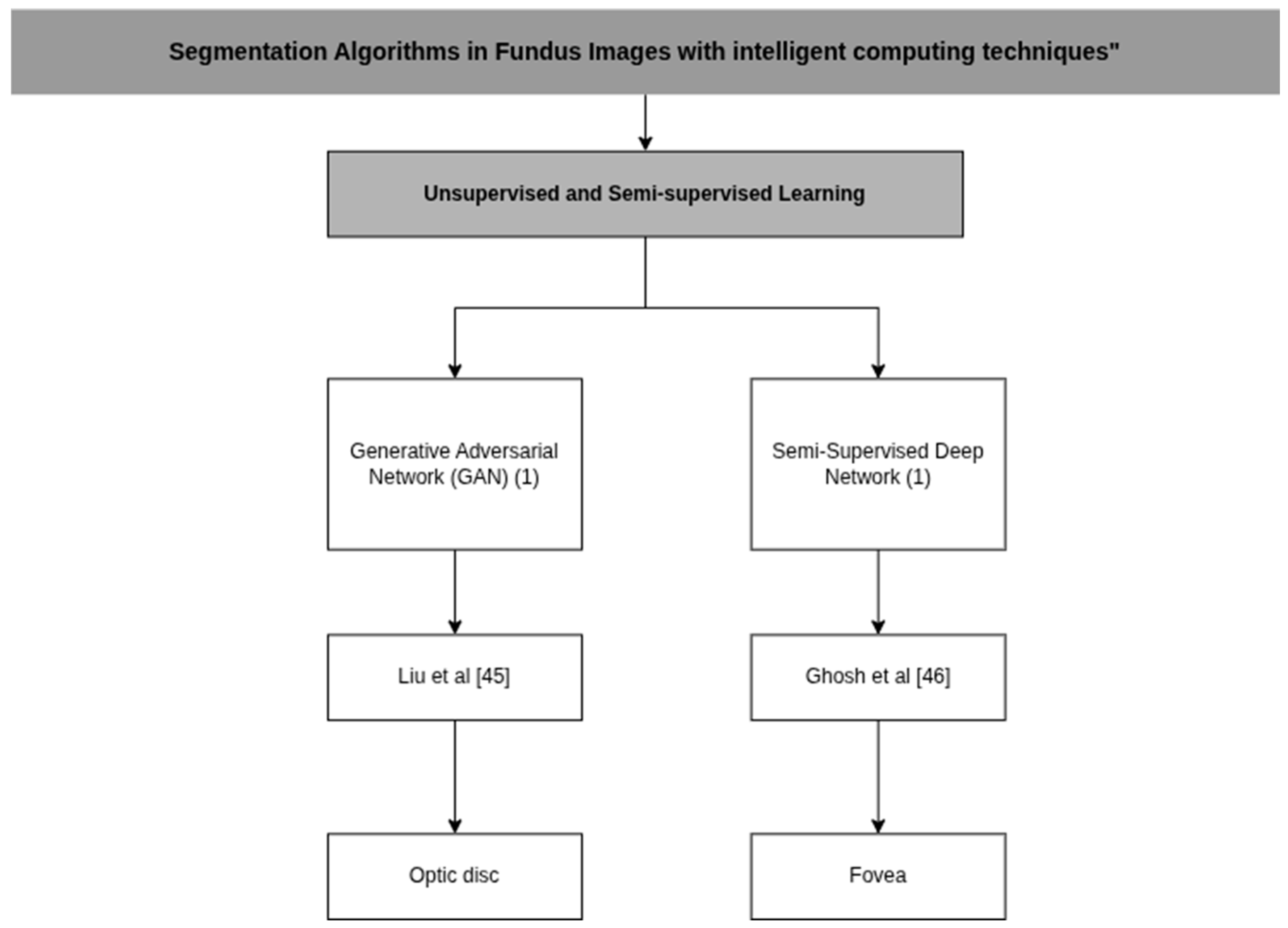 Applsci 15 11324 g010