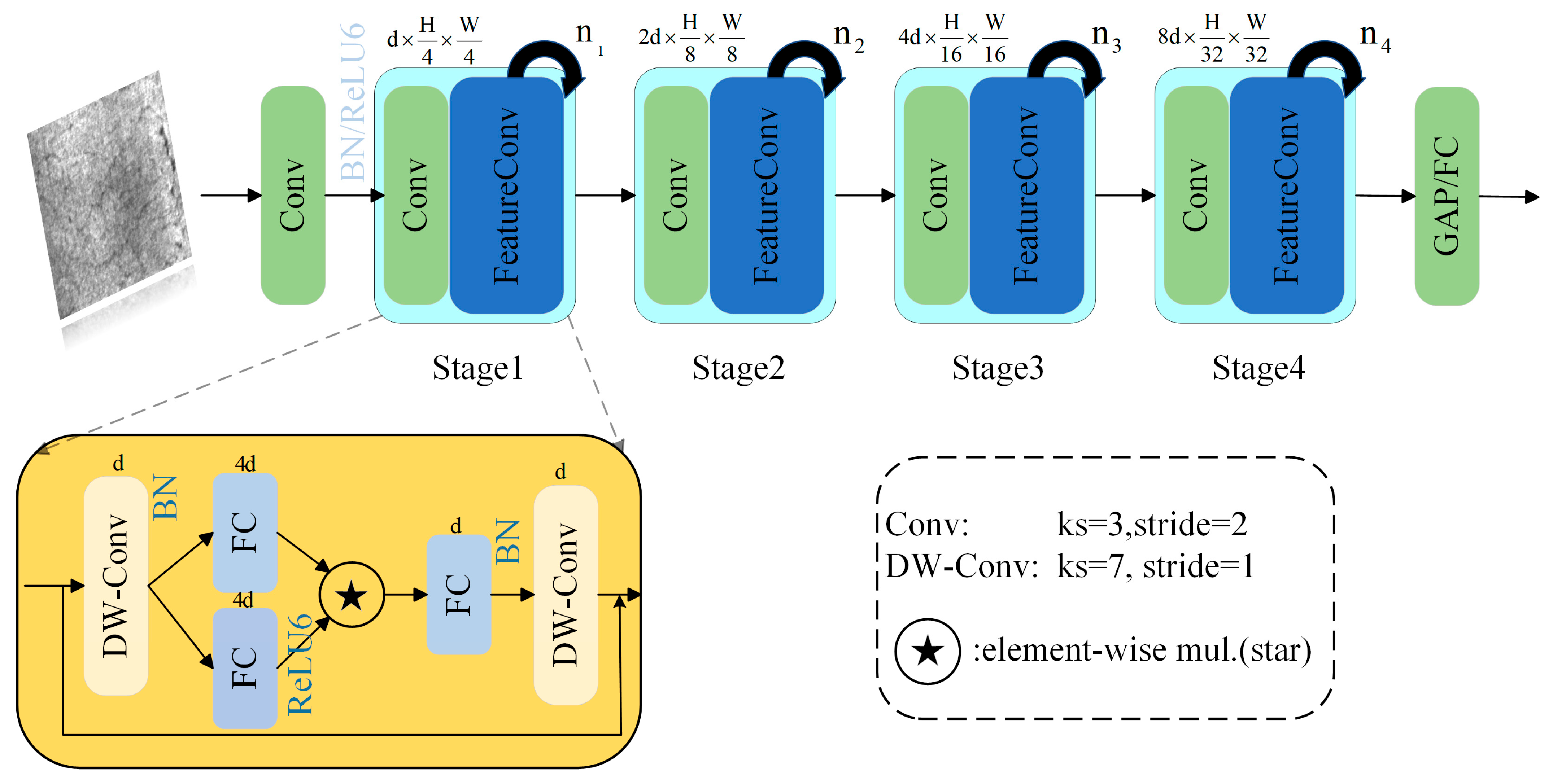 Applsci 15 11328 g002 Applsci 15 11328 g002