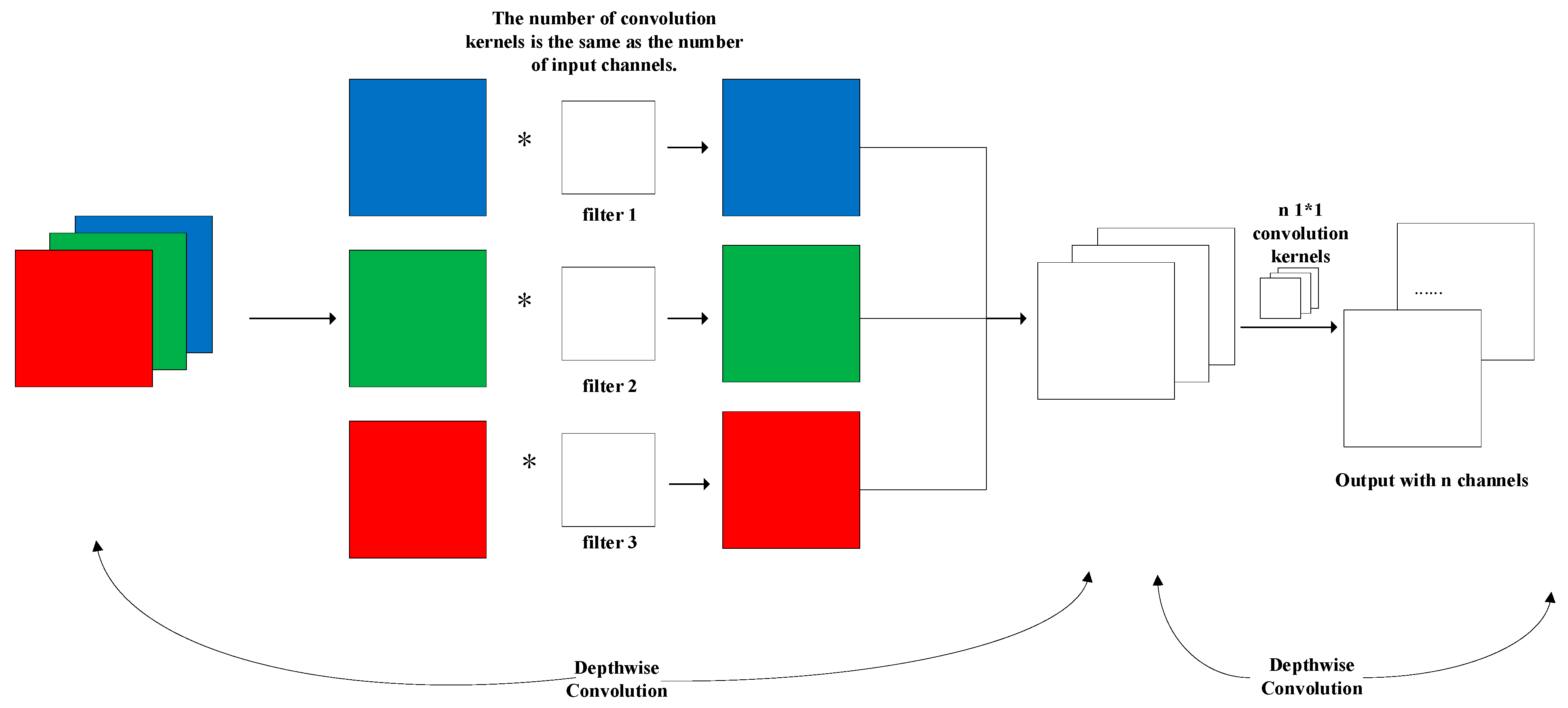 Applsci 15 11328 g003 Applsci 15 11328 g003
