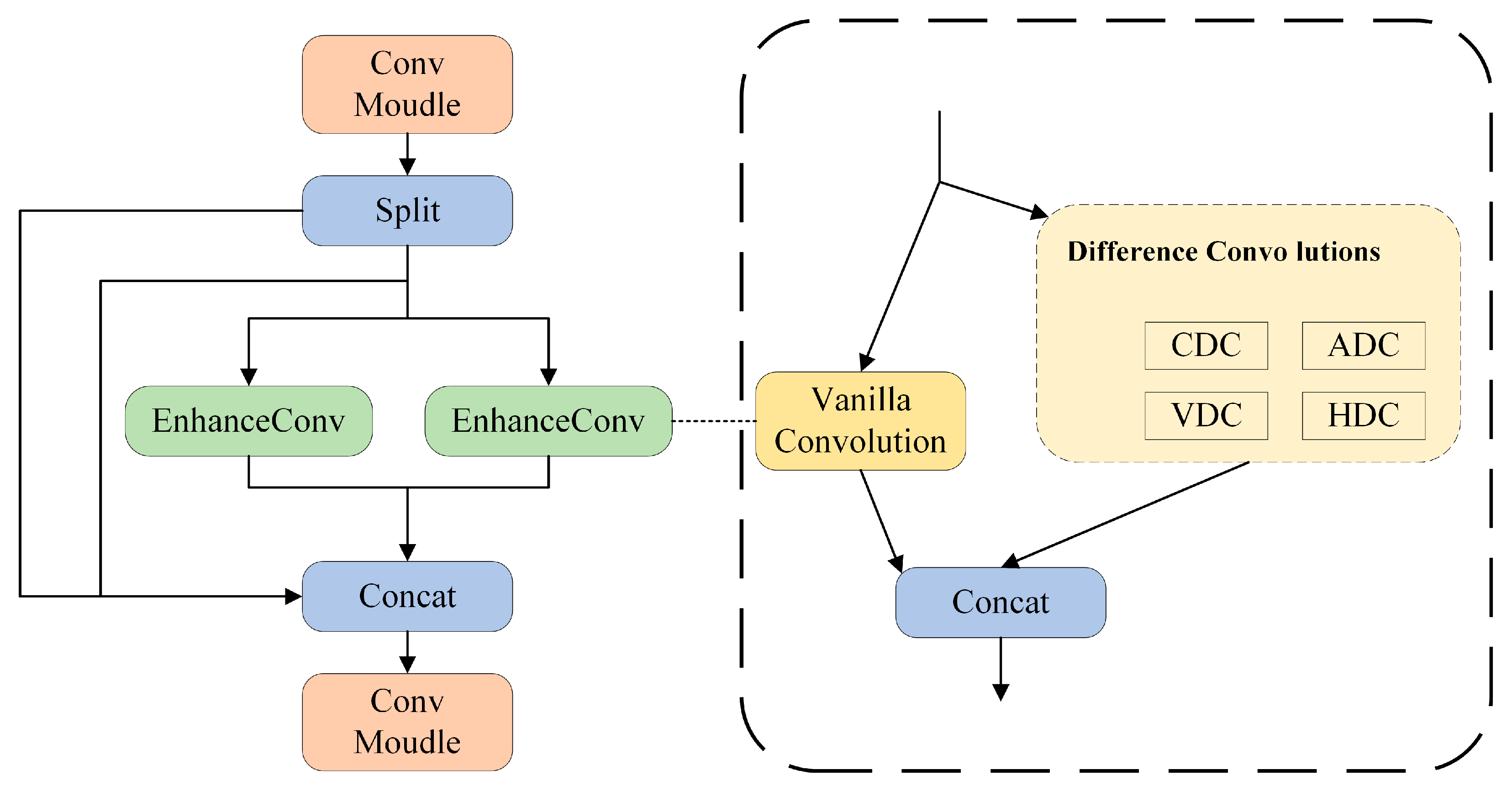 Applsci 15 11328 g004 Applsci 15 11328 g004