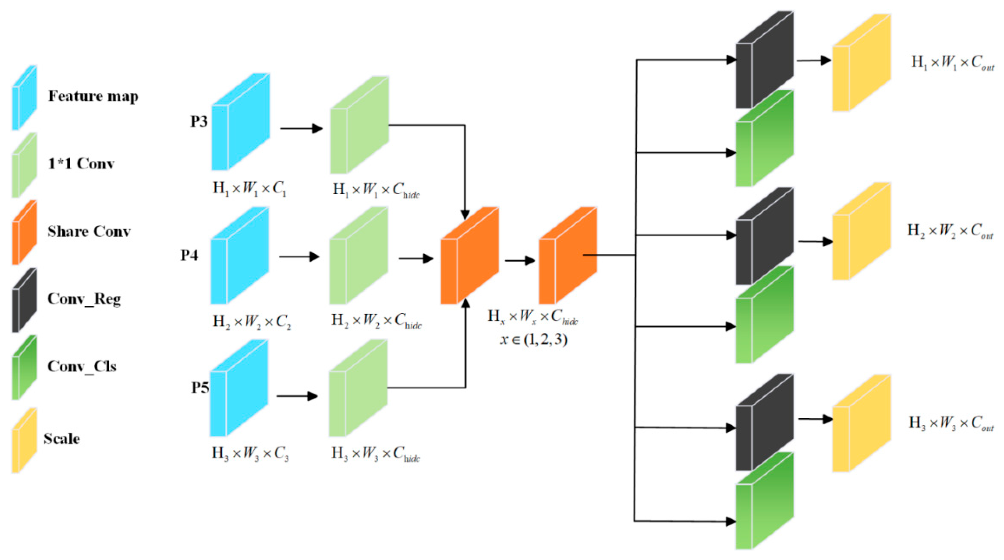 Applsci 15 11328 g006 Applsci 15 11328 g006