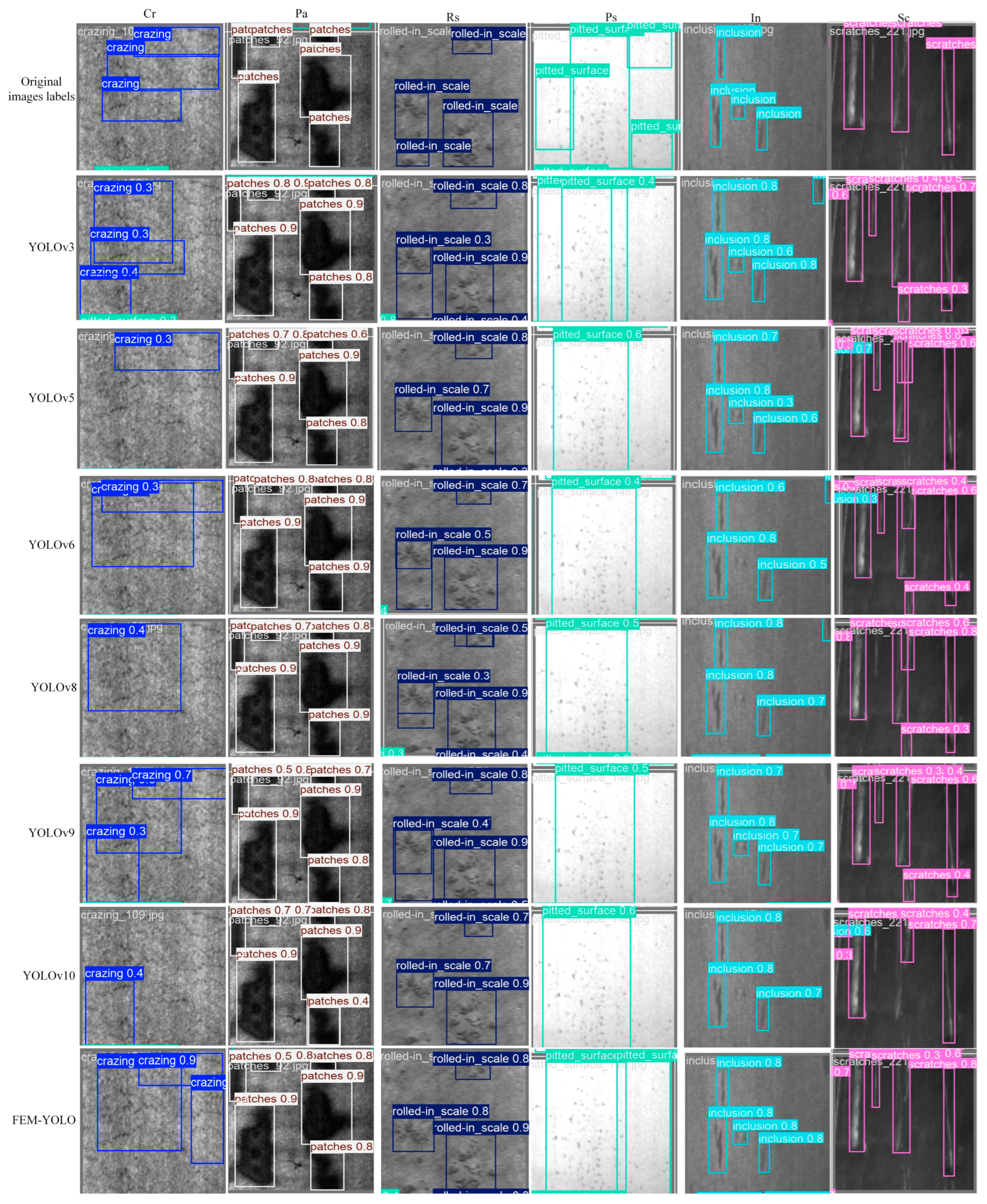 Applsci 15 11328 g009 Applsci 15 11328 g009