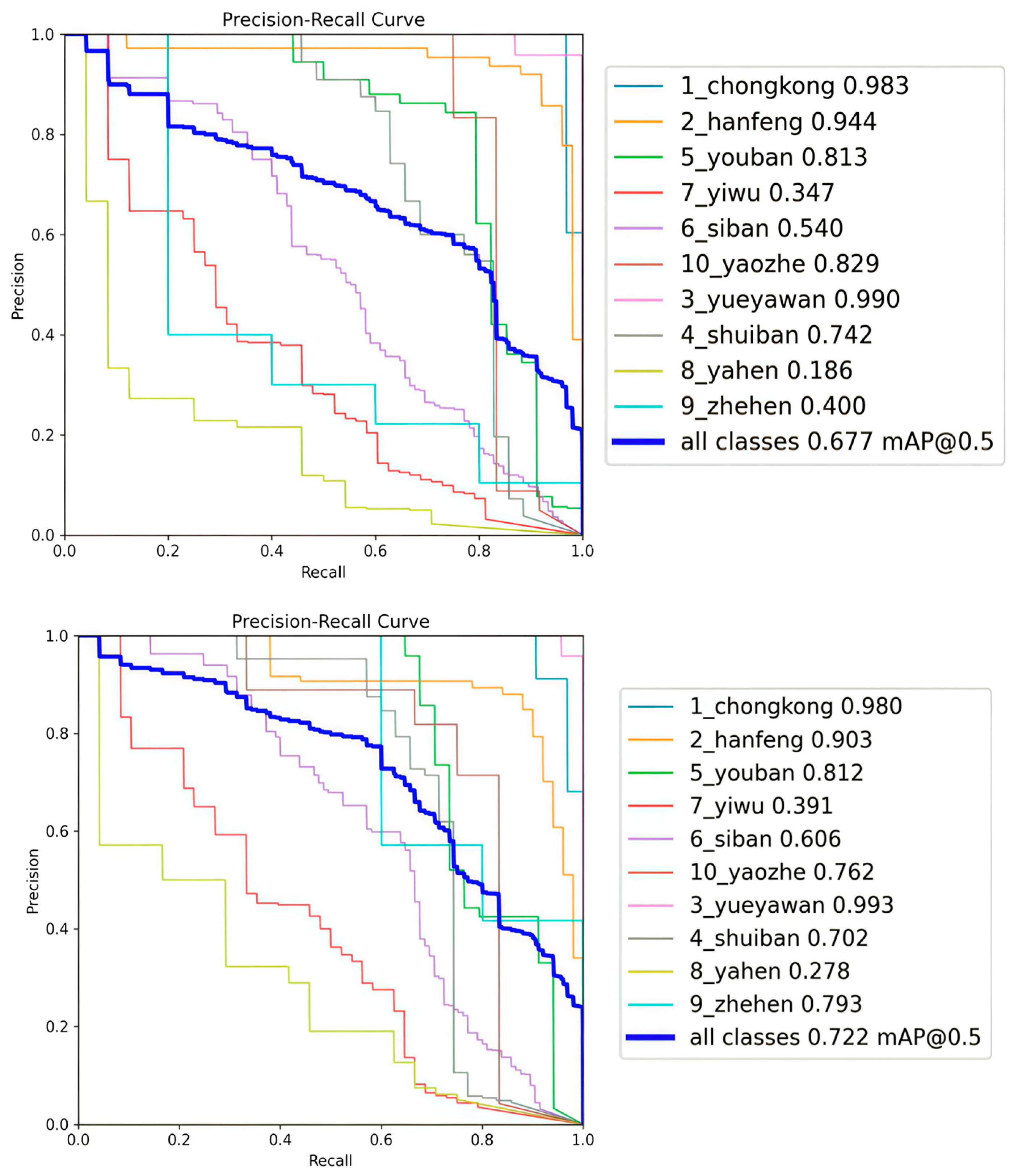 Applsci 15 11328 g011 Applsci 15 11328 g011