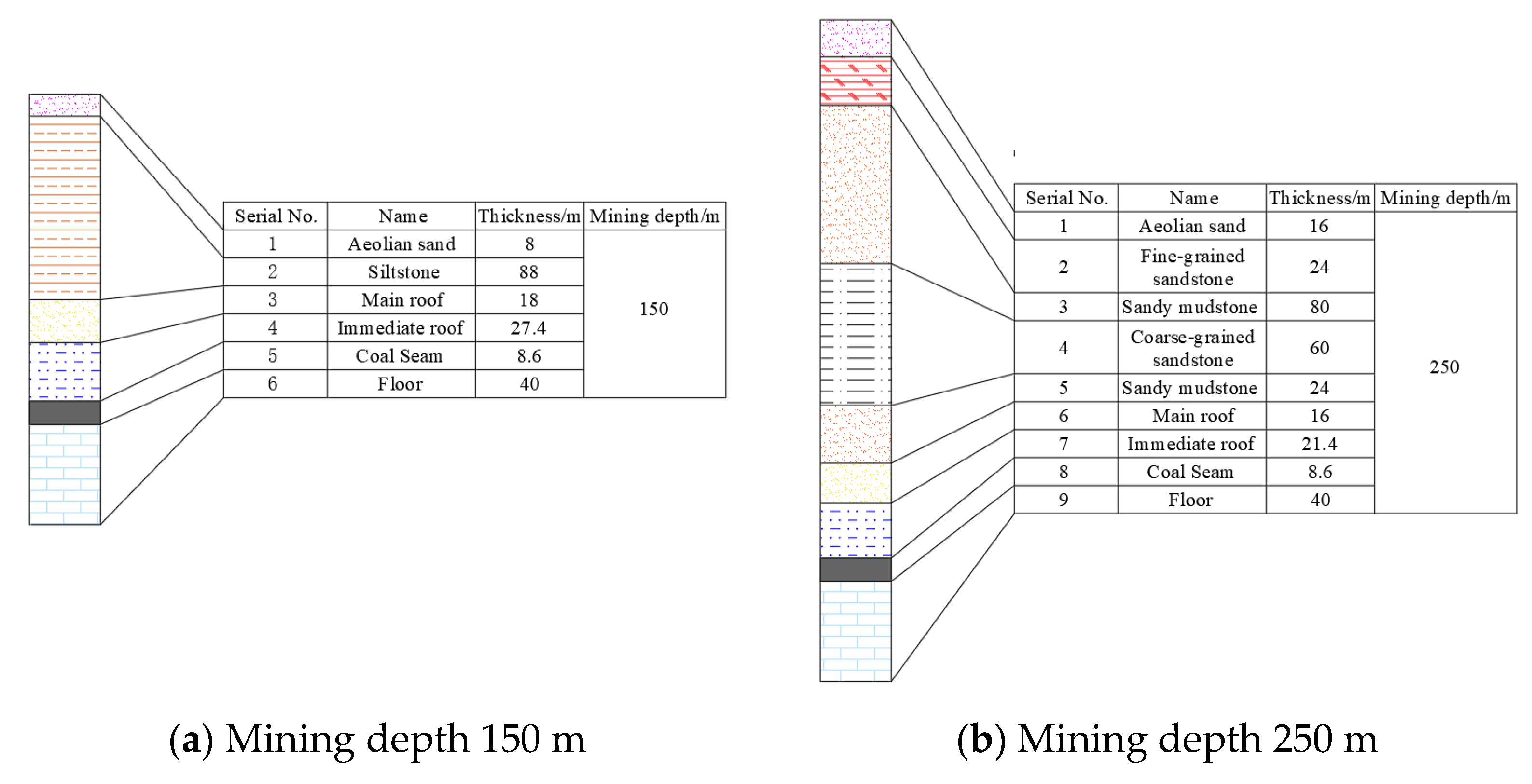 Applsci 15 11329 g007