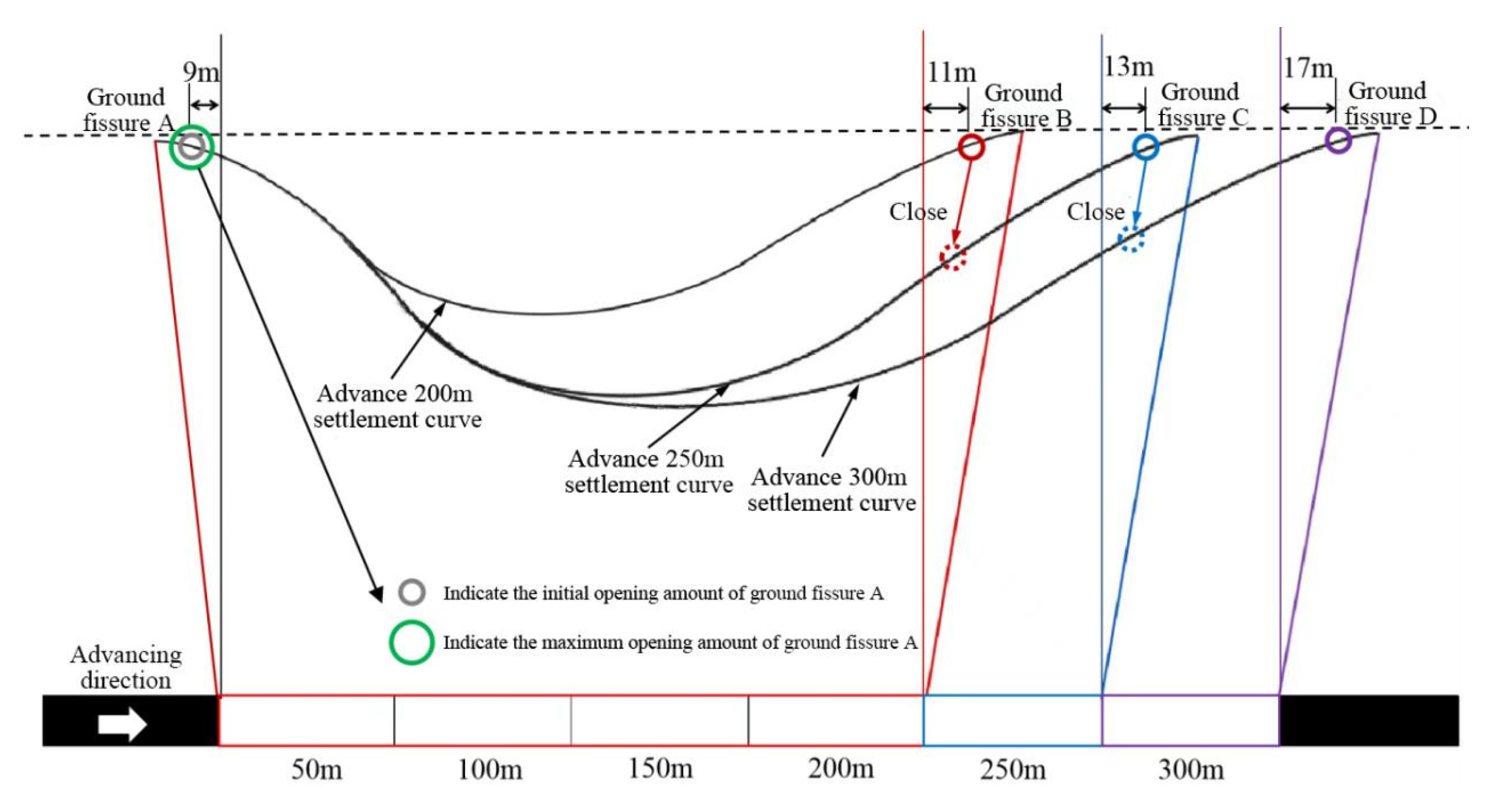 Applsci 15 11329 g010