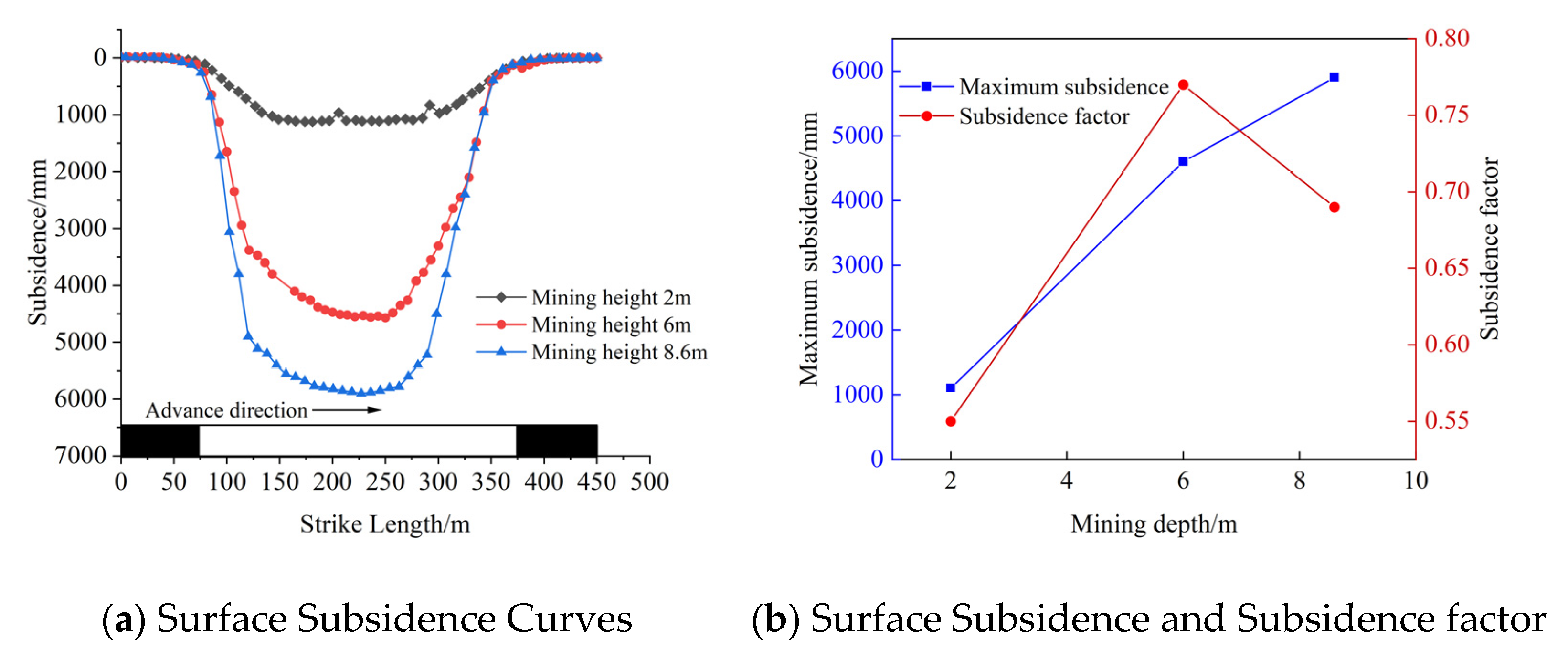 Applsci 15 11329 g012