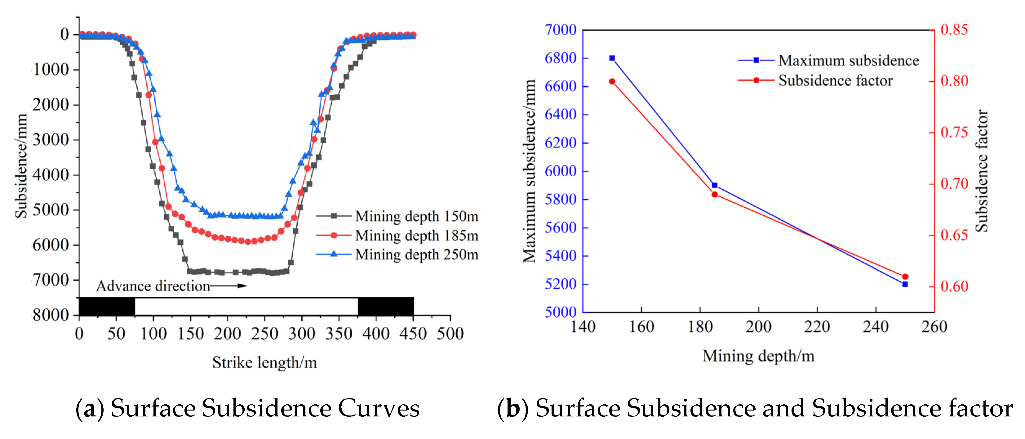 Applsci 15 11329 g014