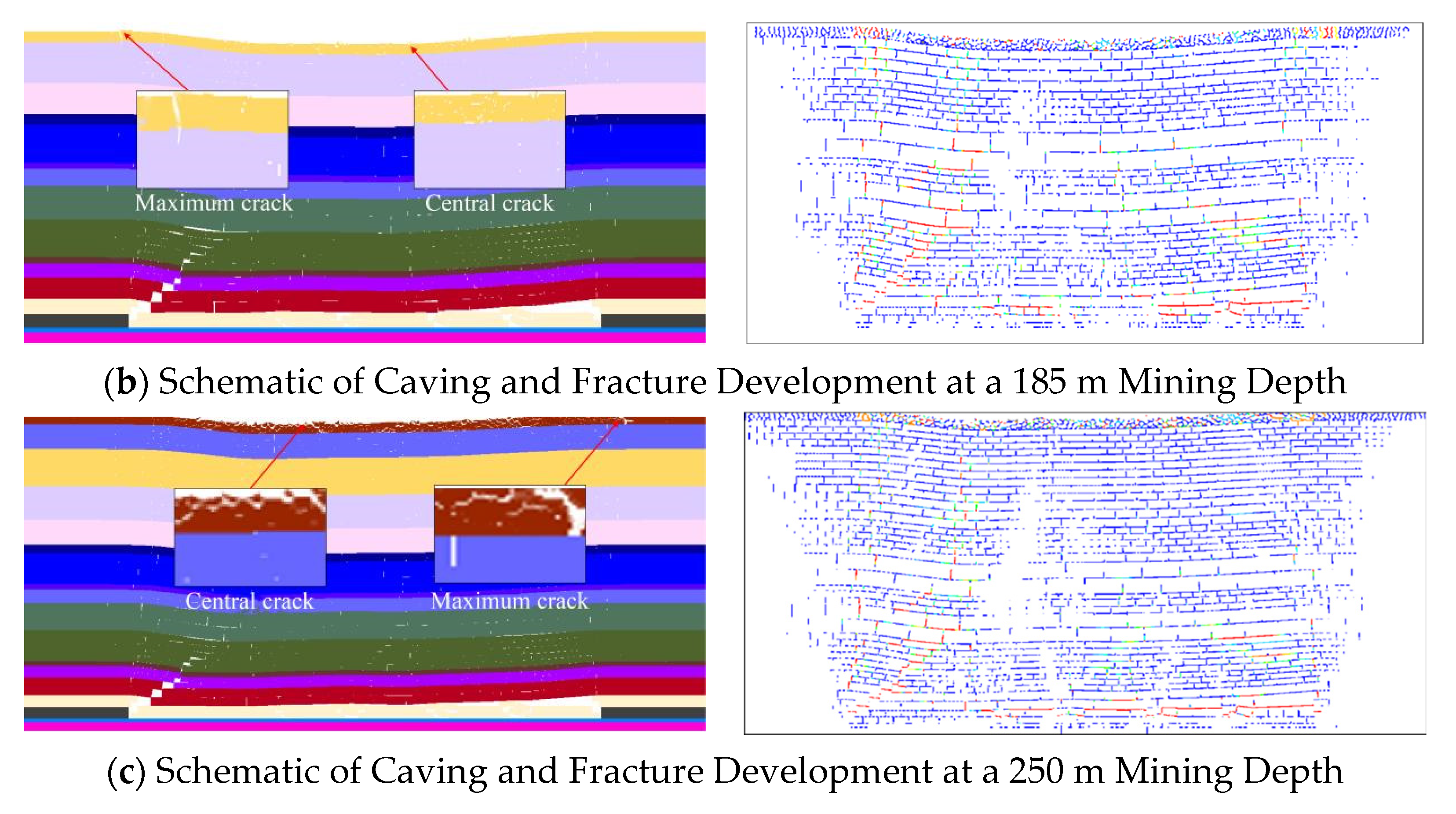 Applsci 15 11329 g015b