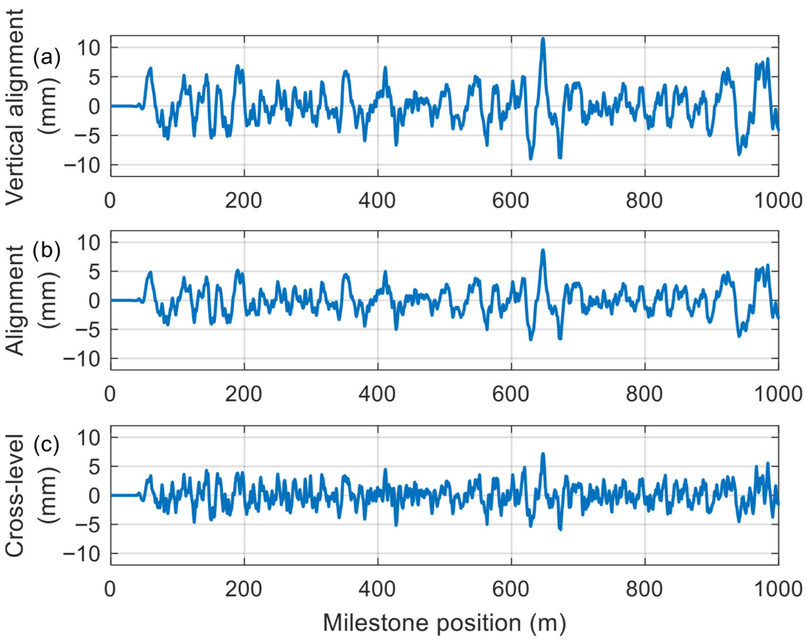 Applsci 15 11332 g004