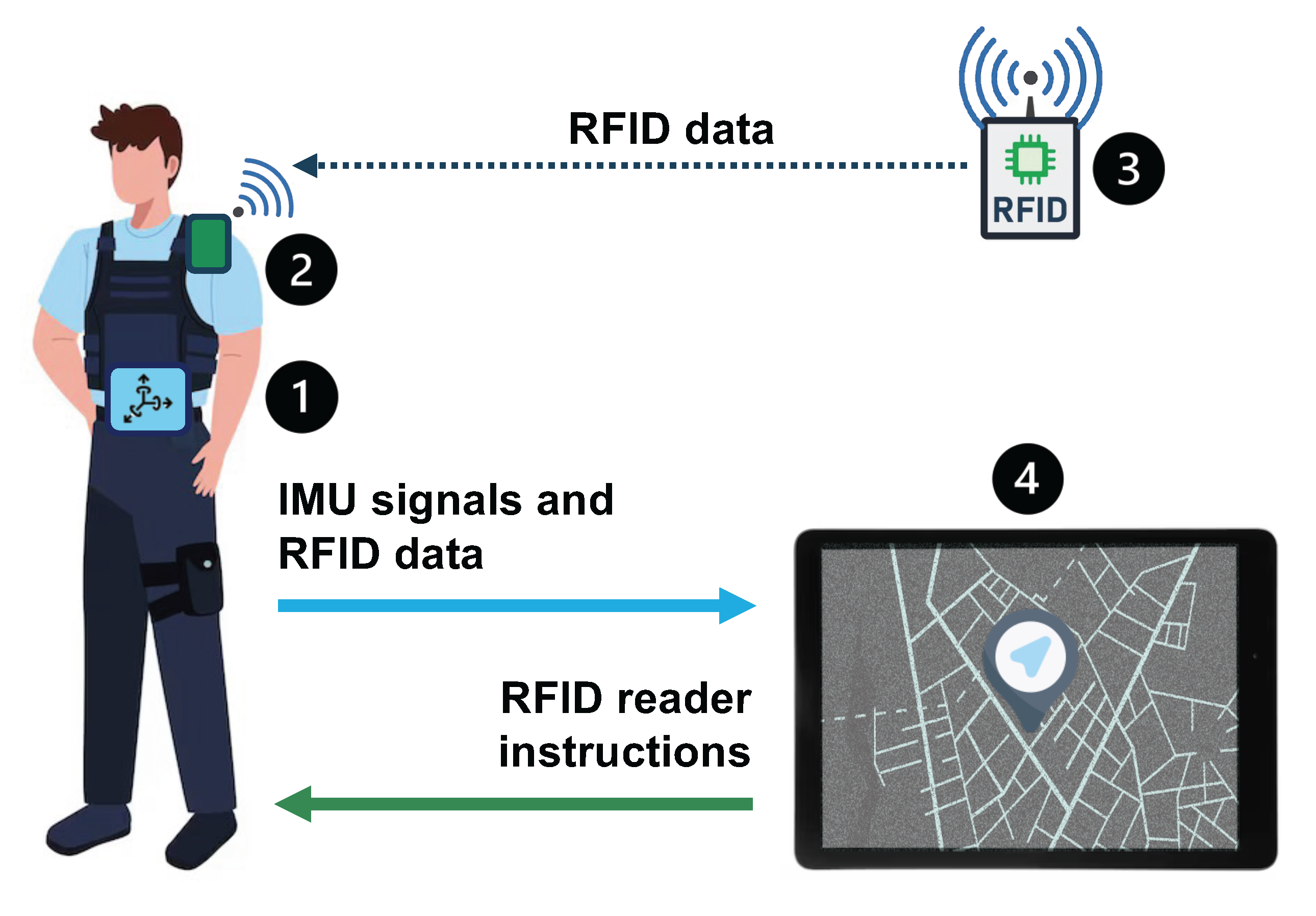 Applsci 15 11337 g002