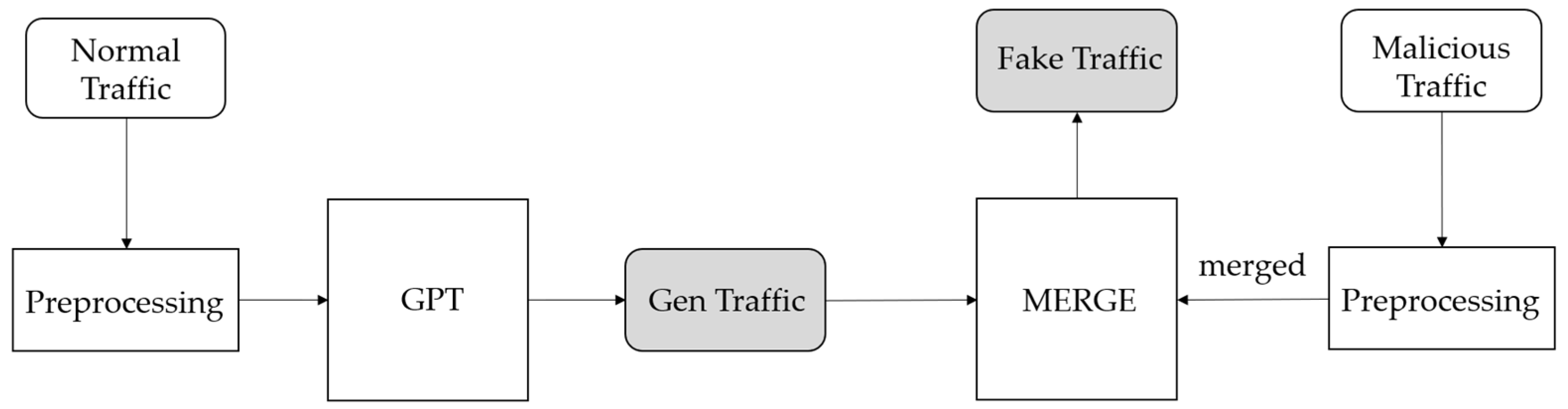 Applsci 15 11338 g005 Applsci 15 11338 g005