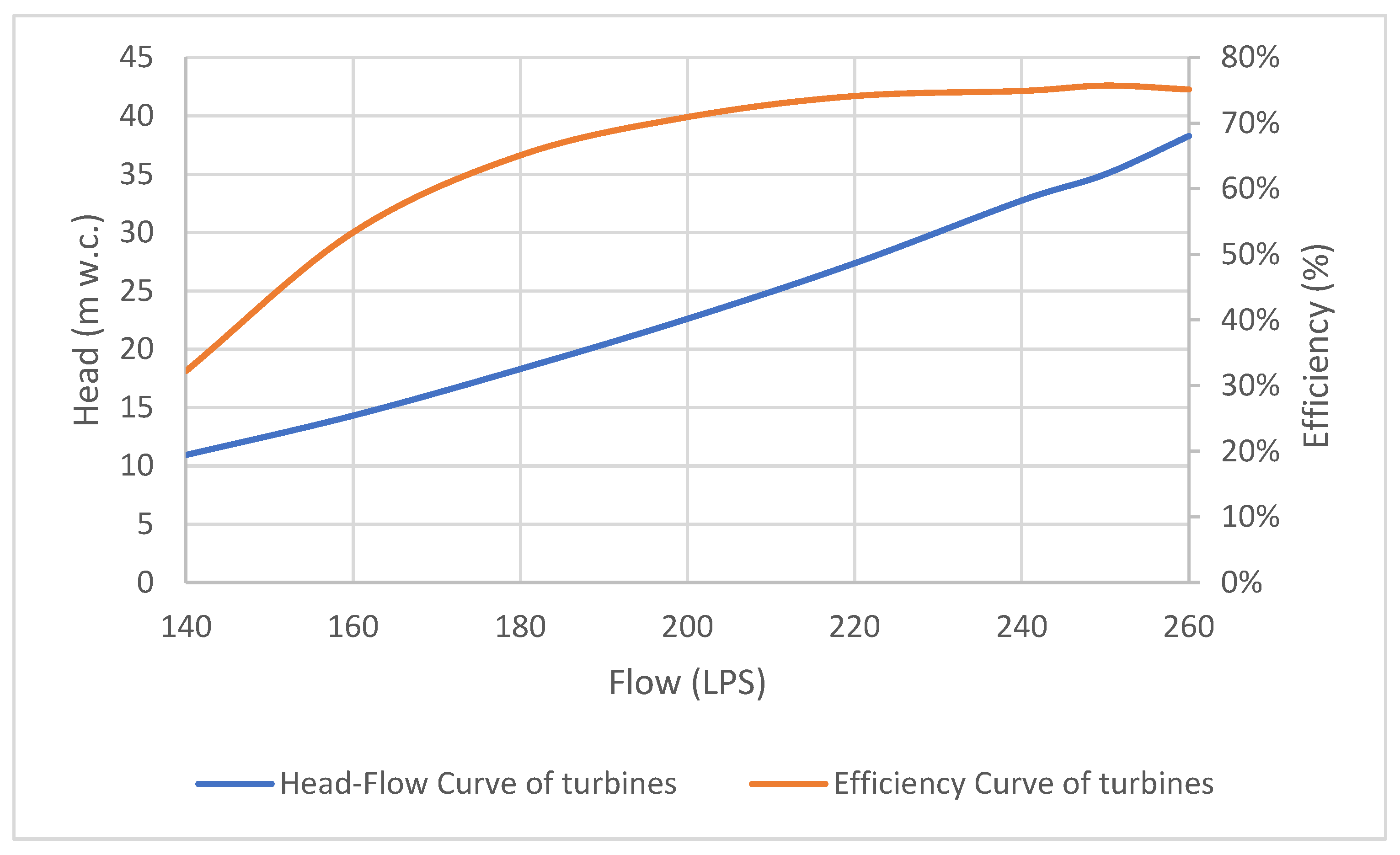 Applsci 15 11340 g004