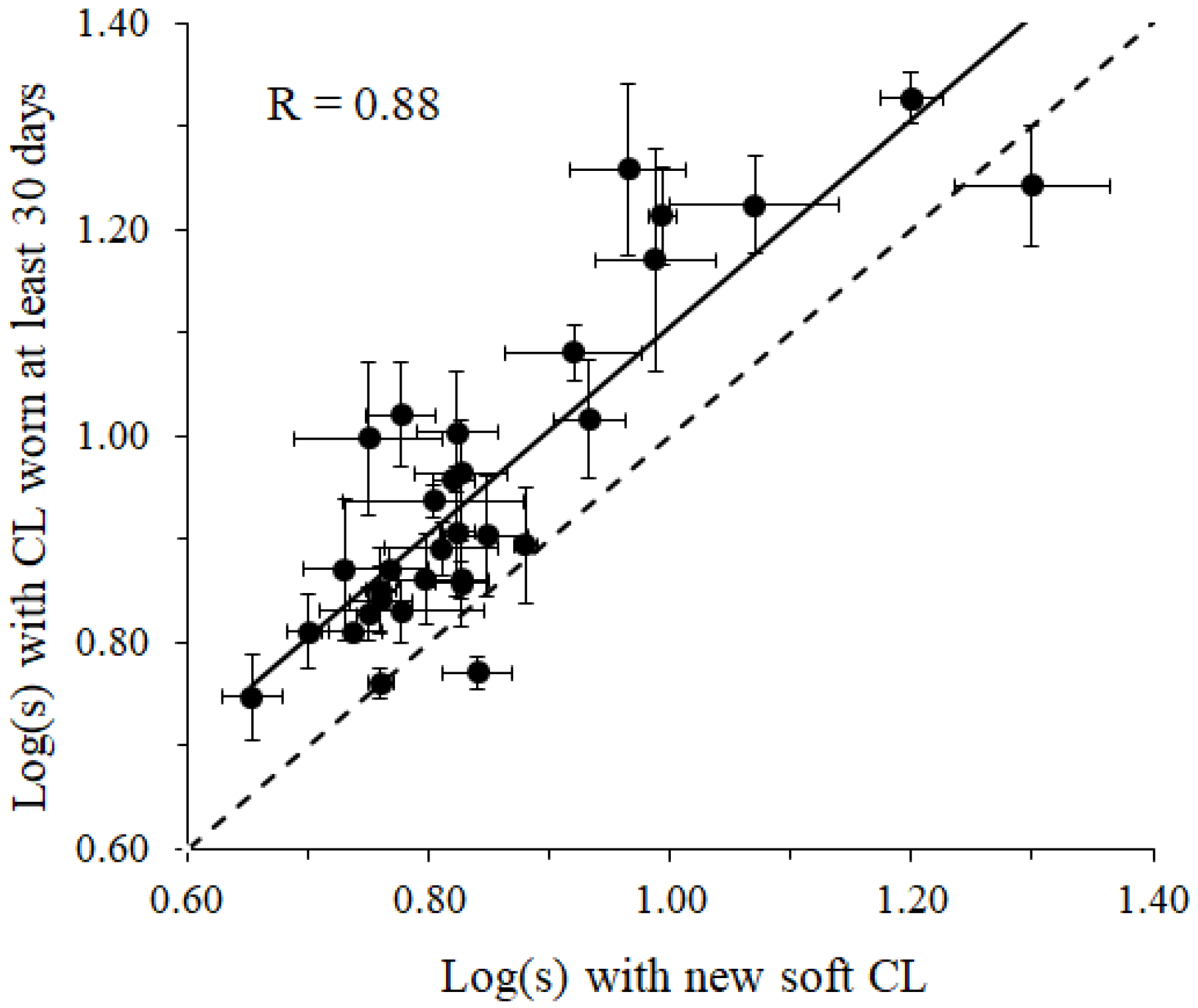 Applsci 15 11345 g003