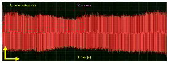 Applsci 15 11346 g010