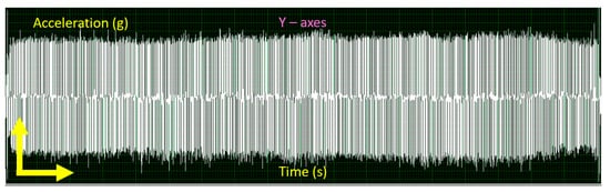 Applsci 15 11346 g011