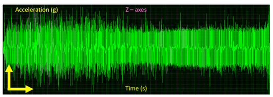 Applsci 15 11346 g012