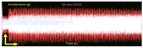 Applsci 15 11346 g013