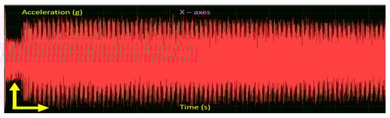 Applsci 15 11346 g014