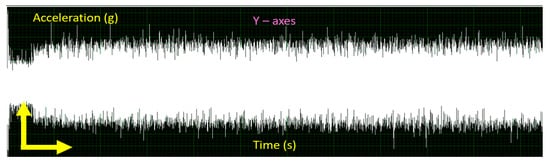 Applsci 15 11346 g015